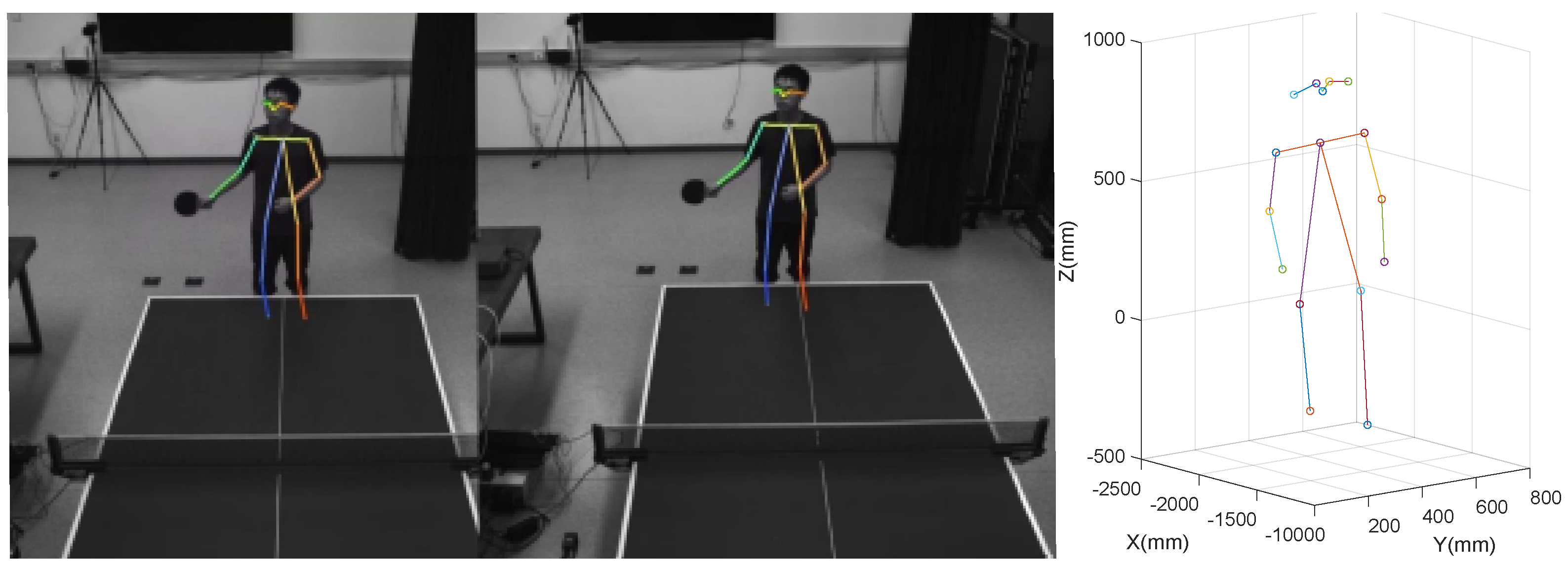 Biomimetics 08 00229 g002