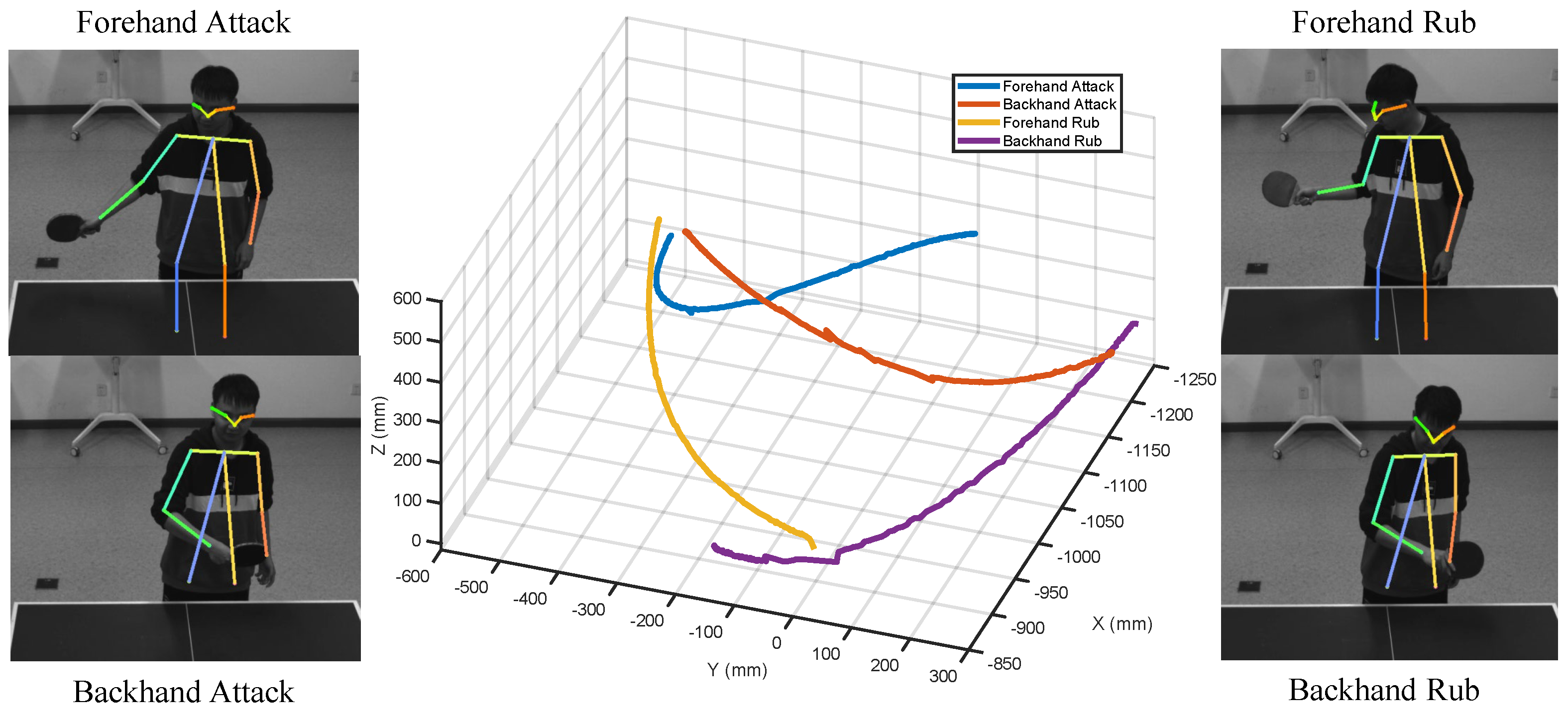 Biomimetics 08 00229 g003