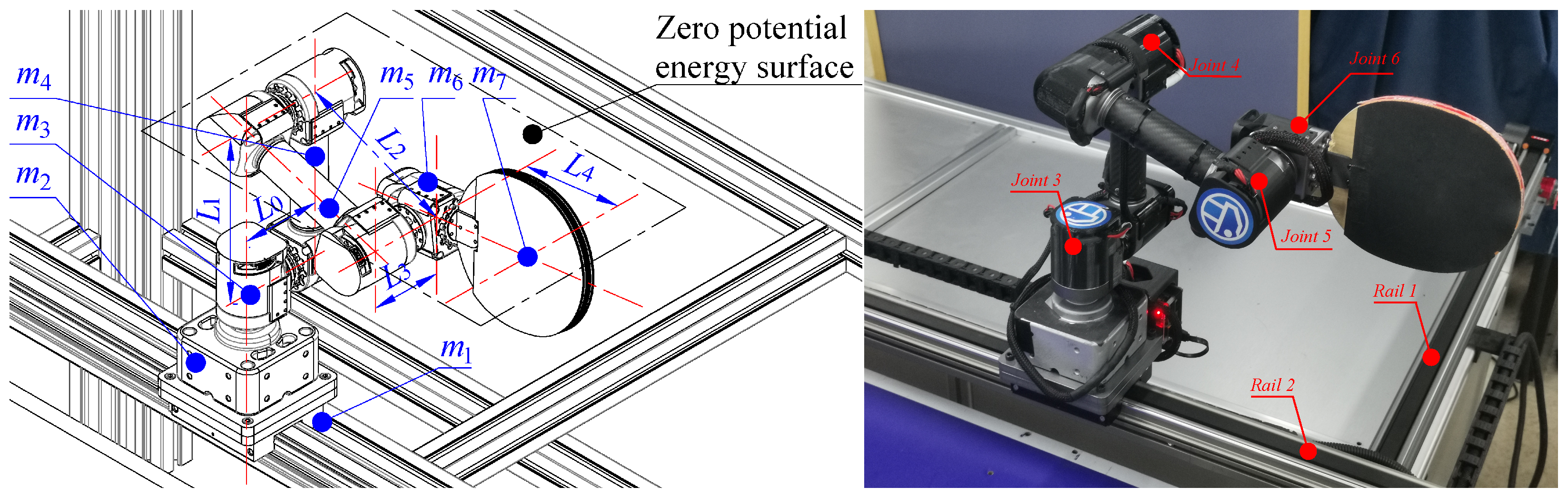 Biomimetics 08 00229 g006