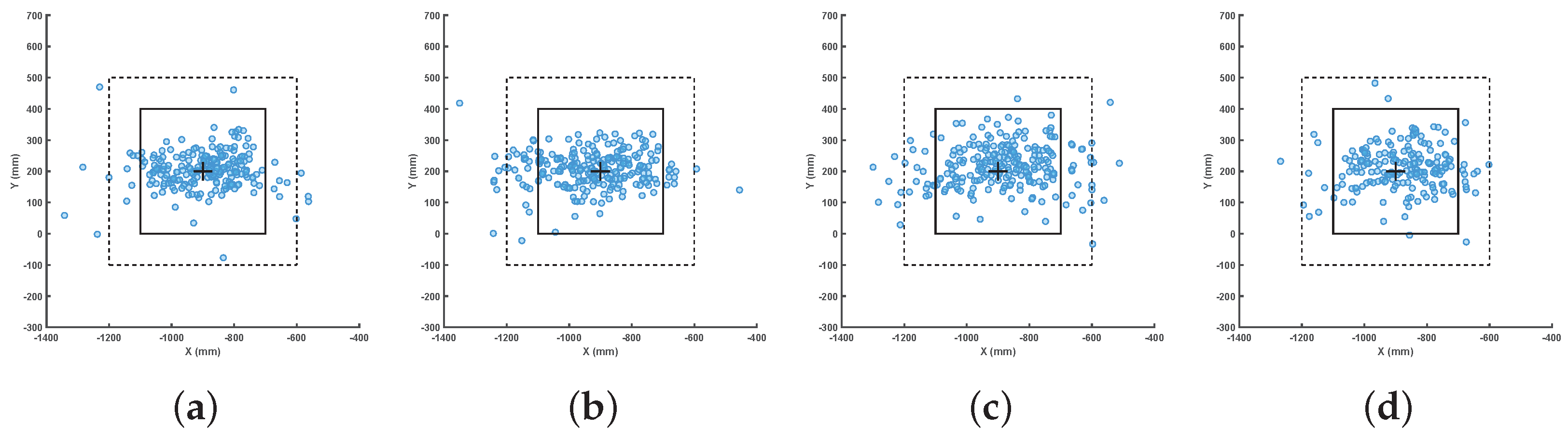 Biomimetics 08 00229 g007