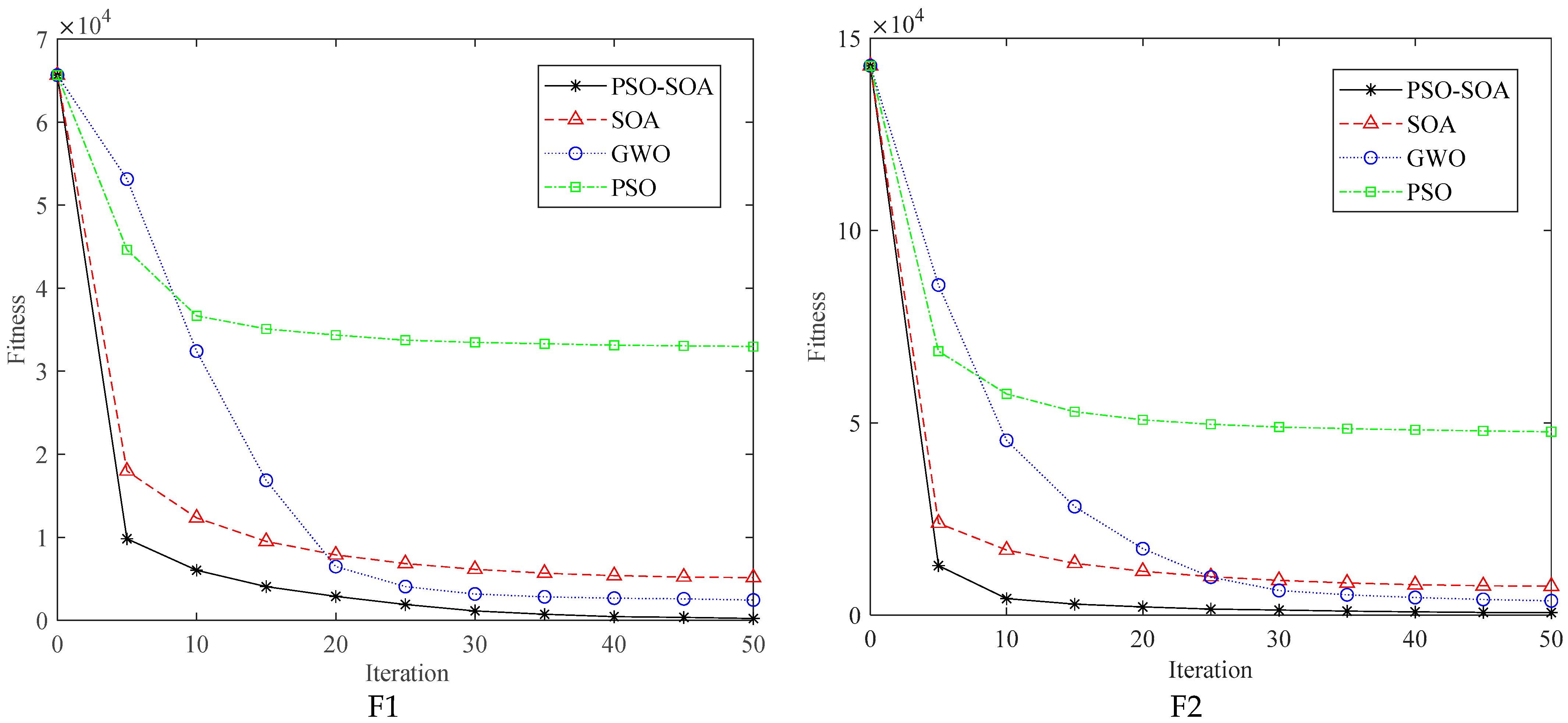 Biomimetics 08 00231 g003a