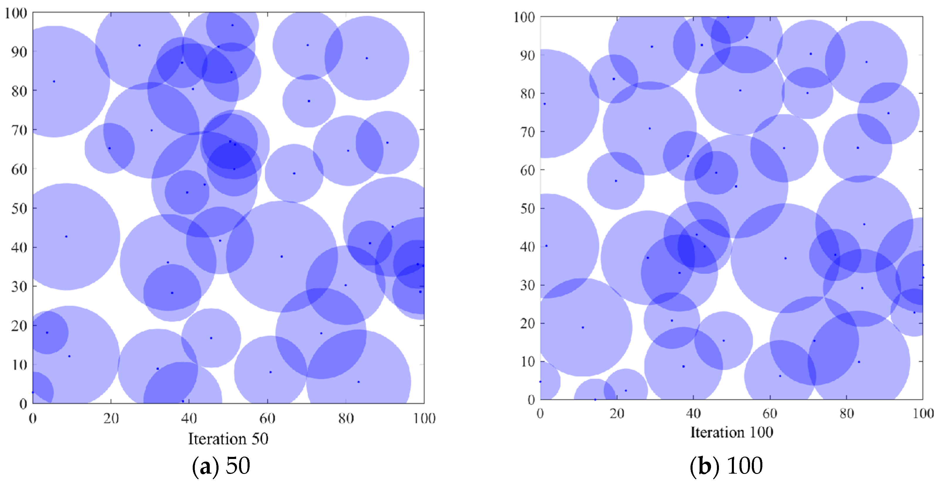 Biomimetics 08 00231 g006a