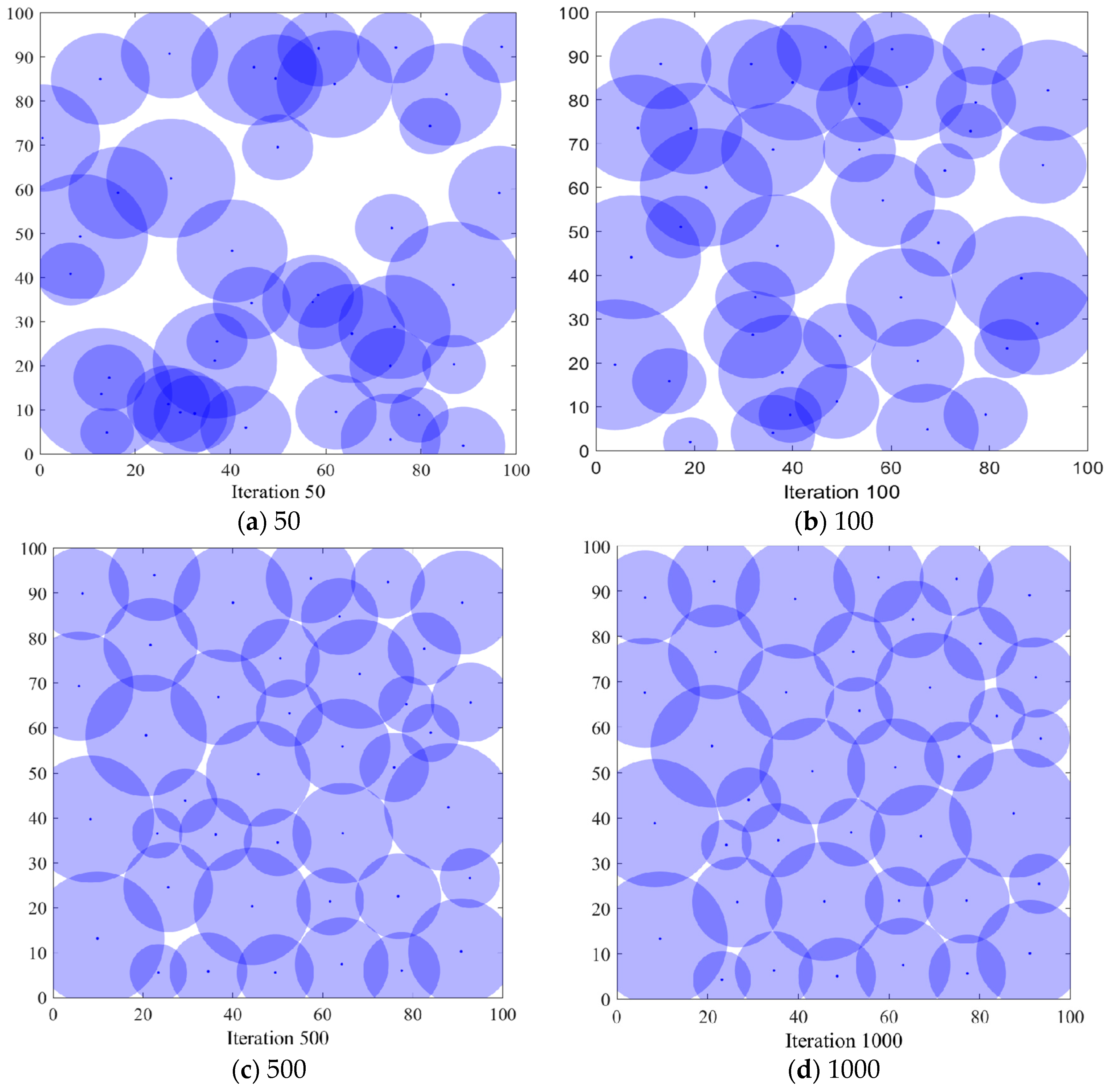 Biomimetics 08 00231 g007