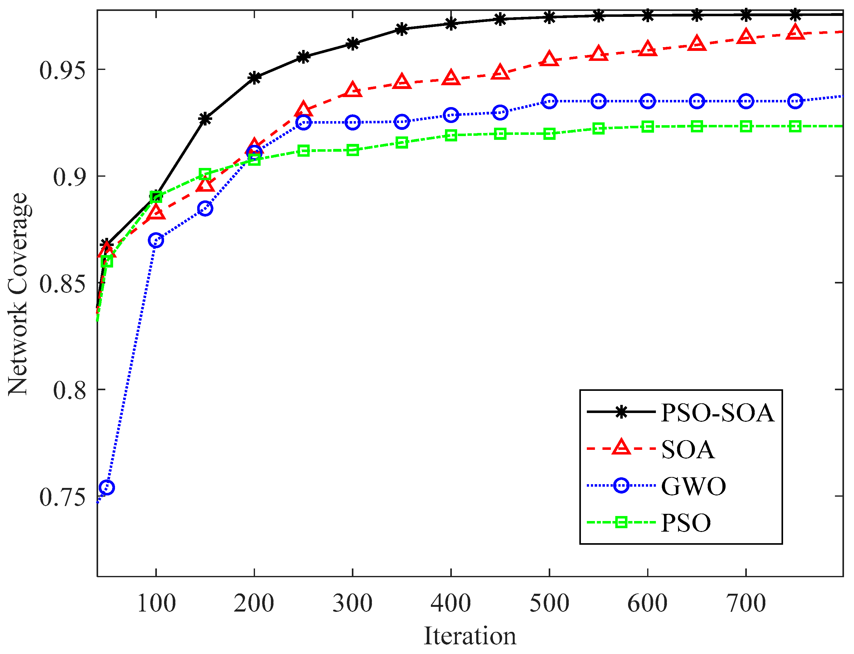 Biomimetics 08 00231 g009