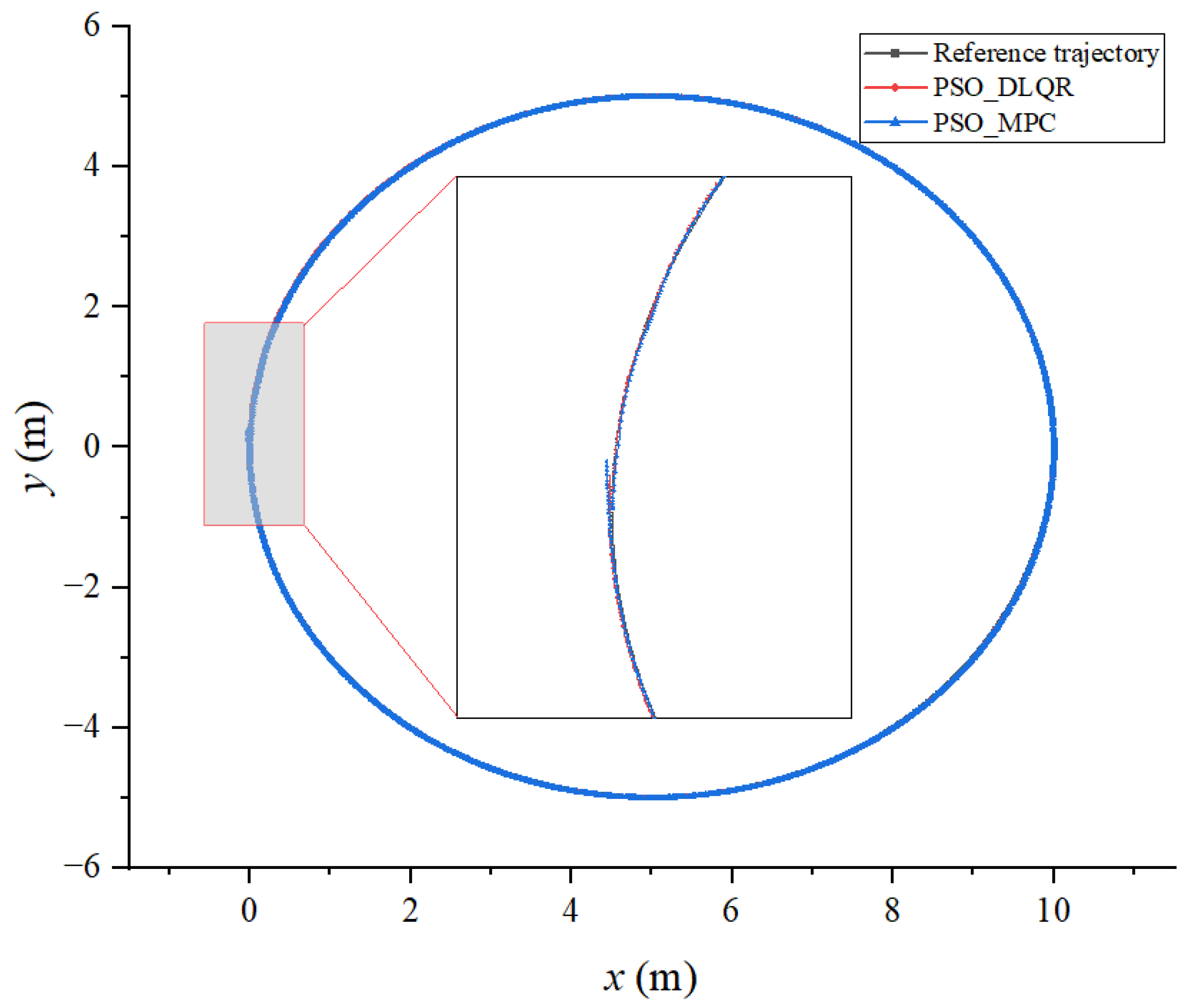Biomimetics 08 00236 g011