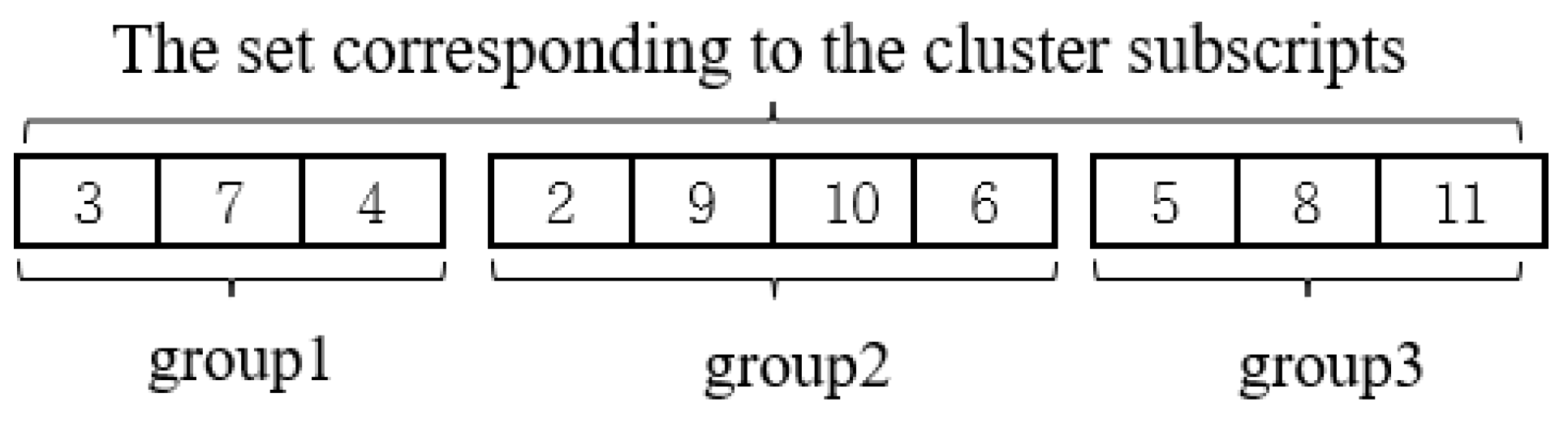 Biomimetics 08 00238 g004 Biomimetics 08 00238 g004