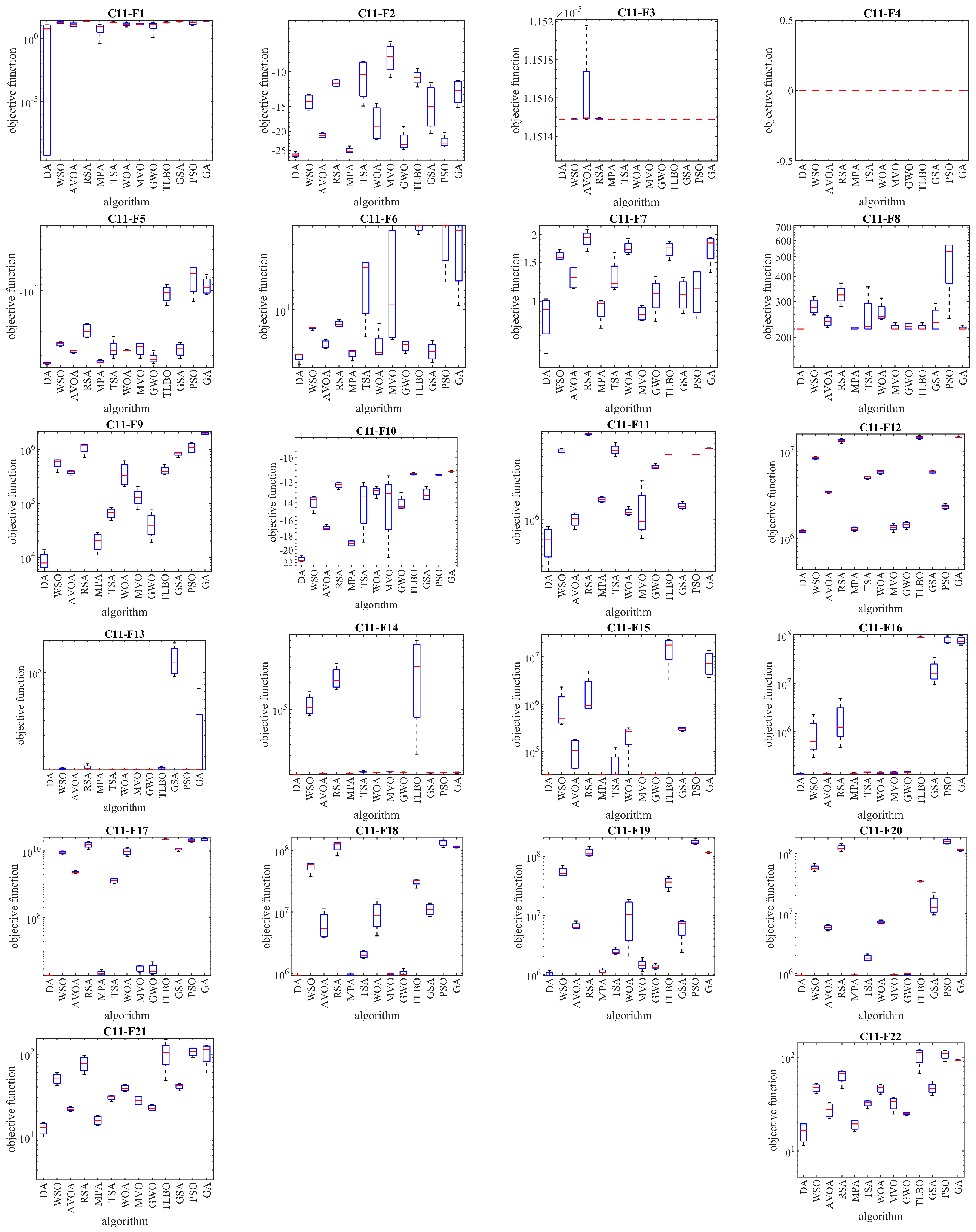 Biomimetics 08 00239 g006