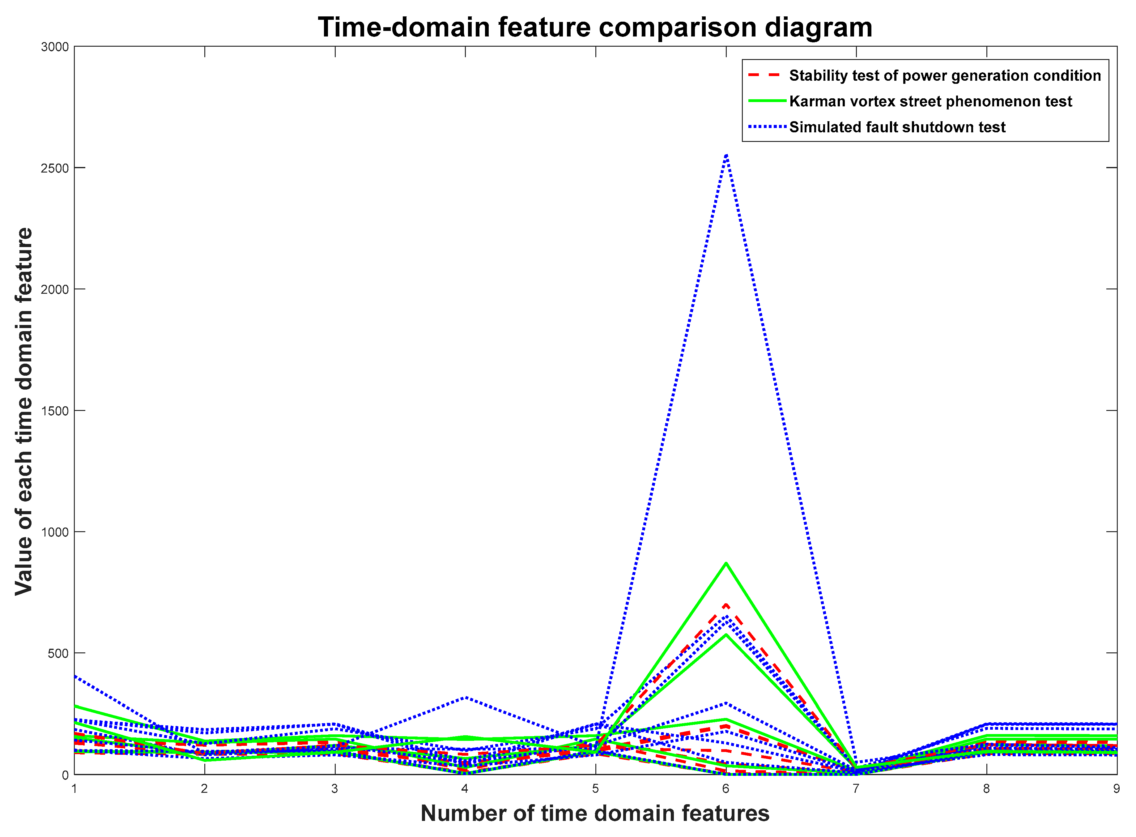 Biomimetics 08 00243 g008