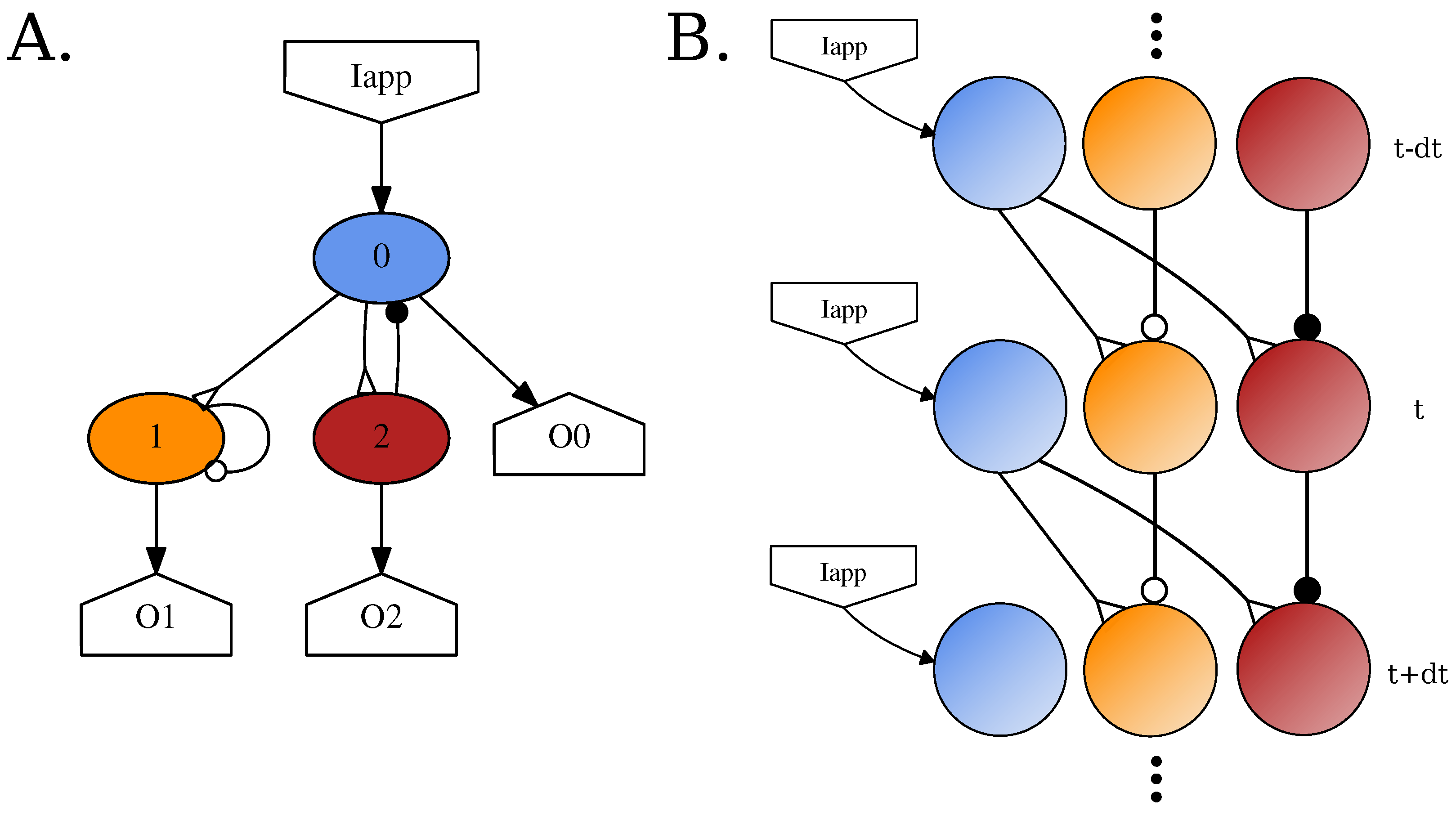 Biomimetics 08 00247 g001