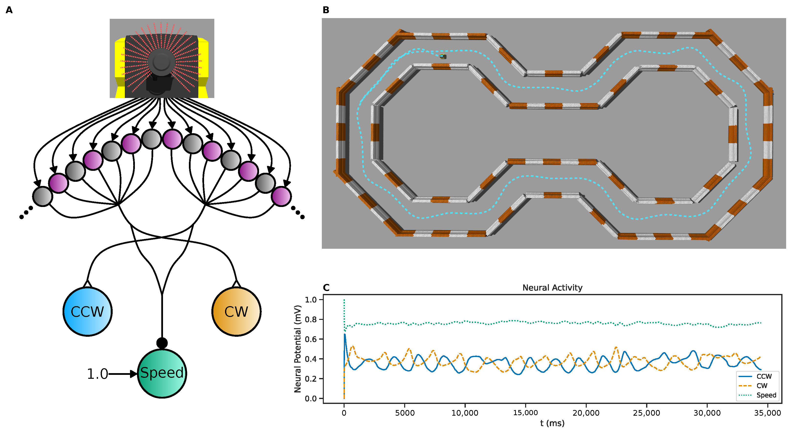 Biomimetics 08 00247 g005