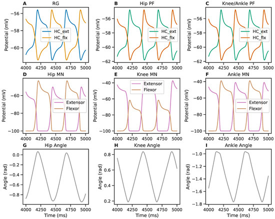 Biomimetics 08 00247 g0a1