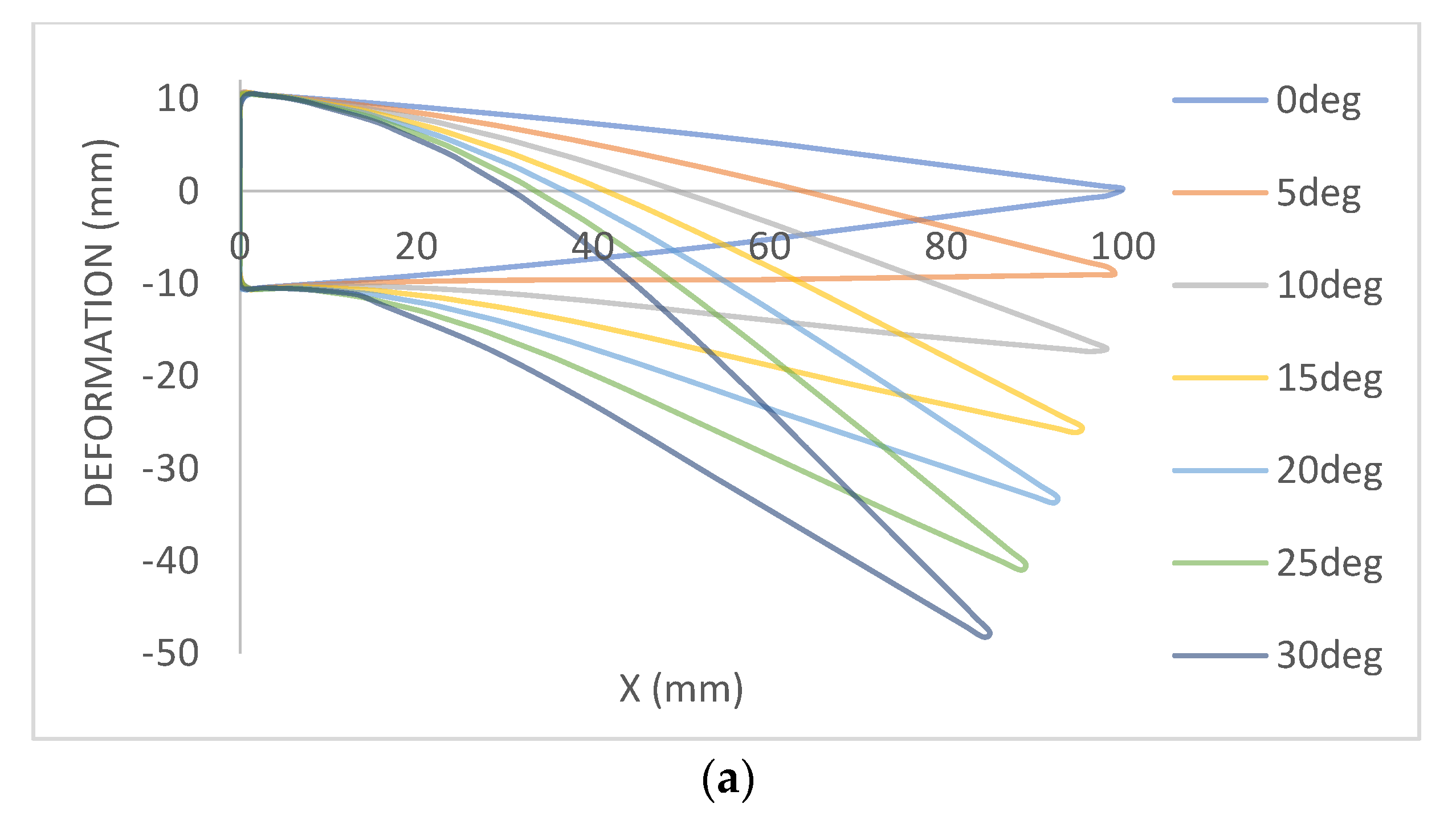 Biomimetics 08 00251 g004a
