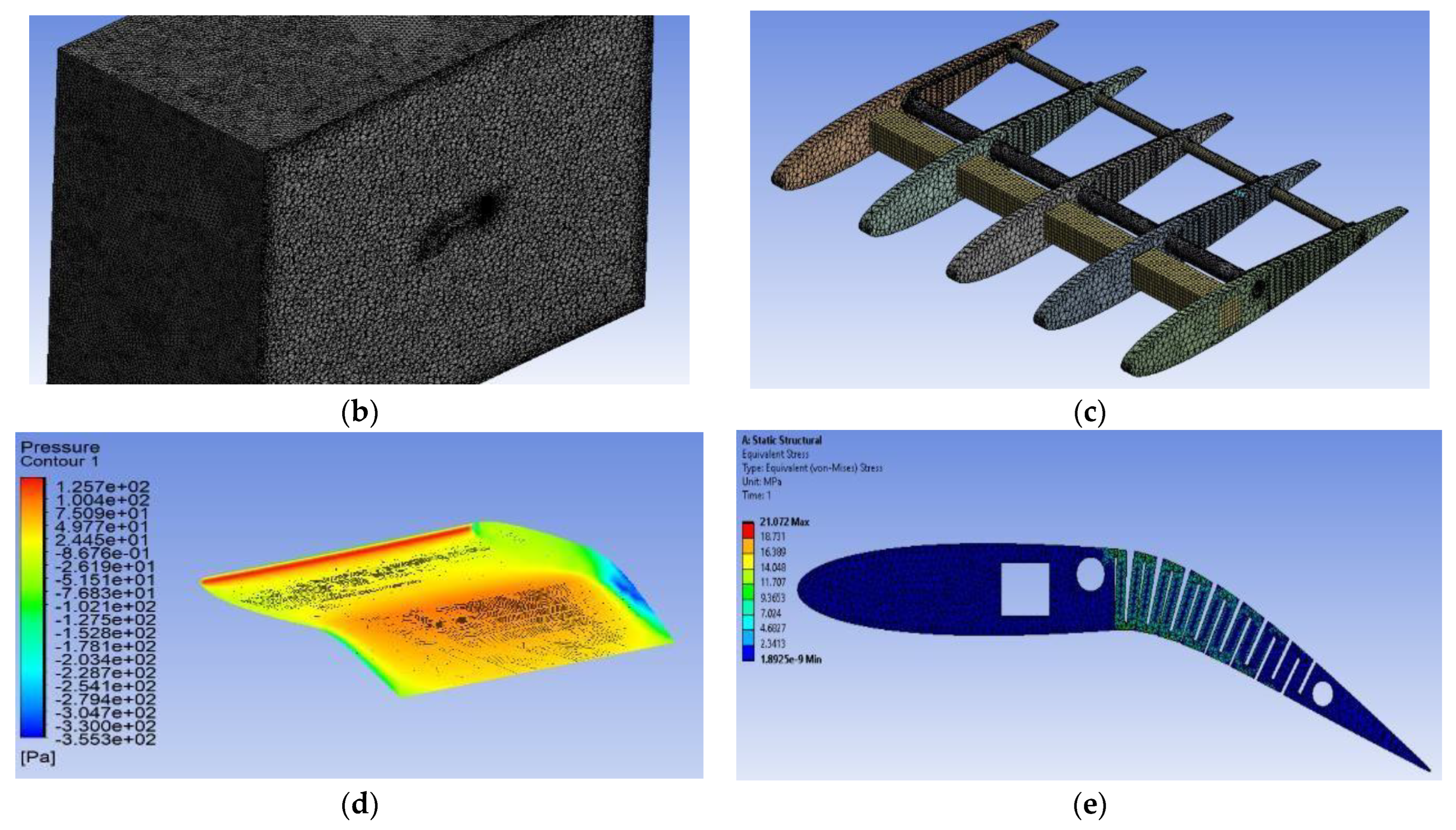 Biomimetics 08 00251 g004b