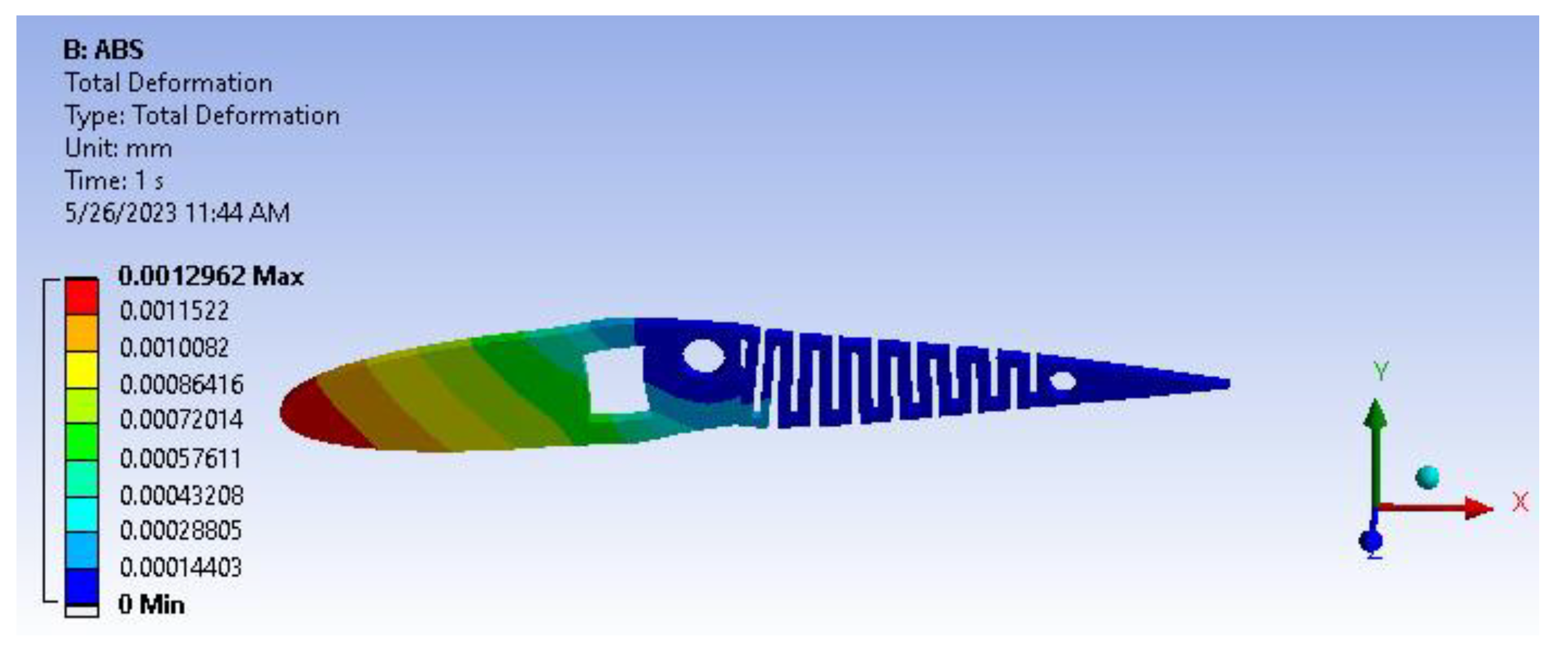 Biomimetics 08 00251 g013