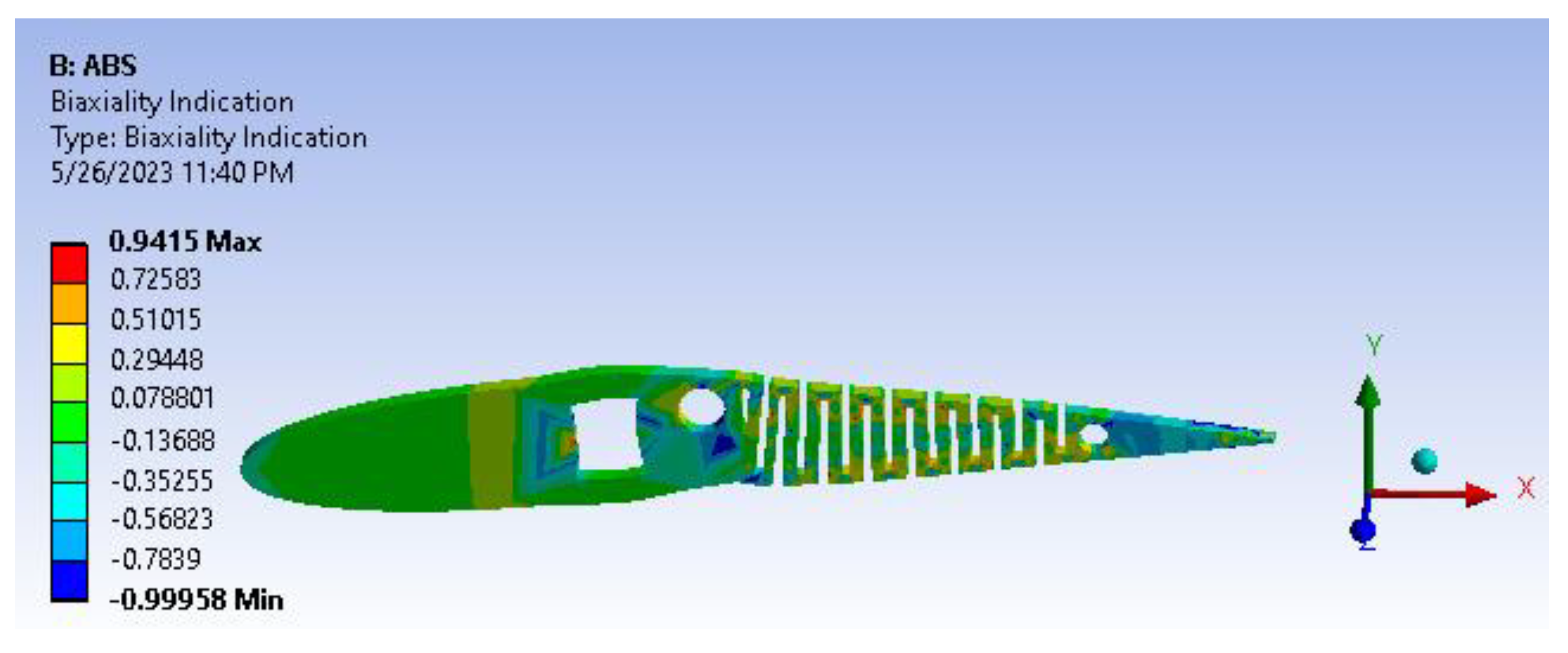 Biomimetics 08 00251 g018
