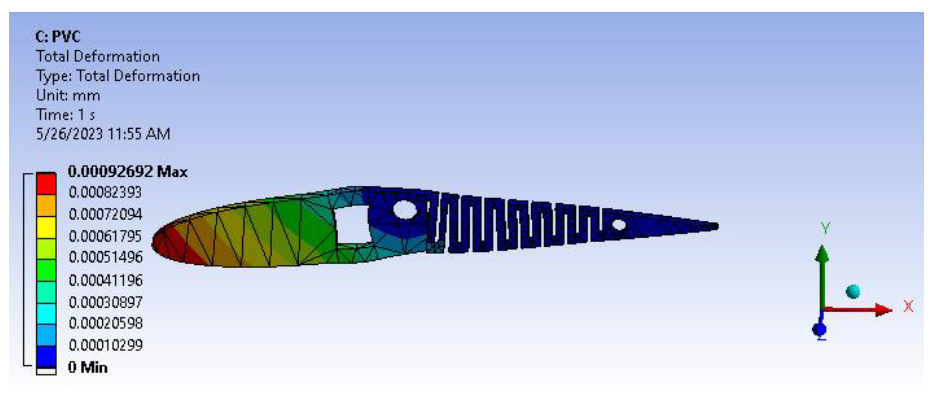 Biomimetics 08 00251 g019