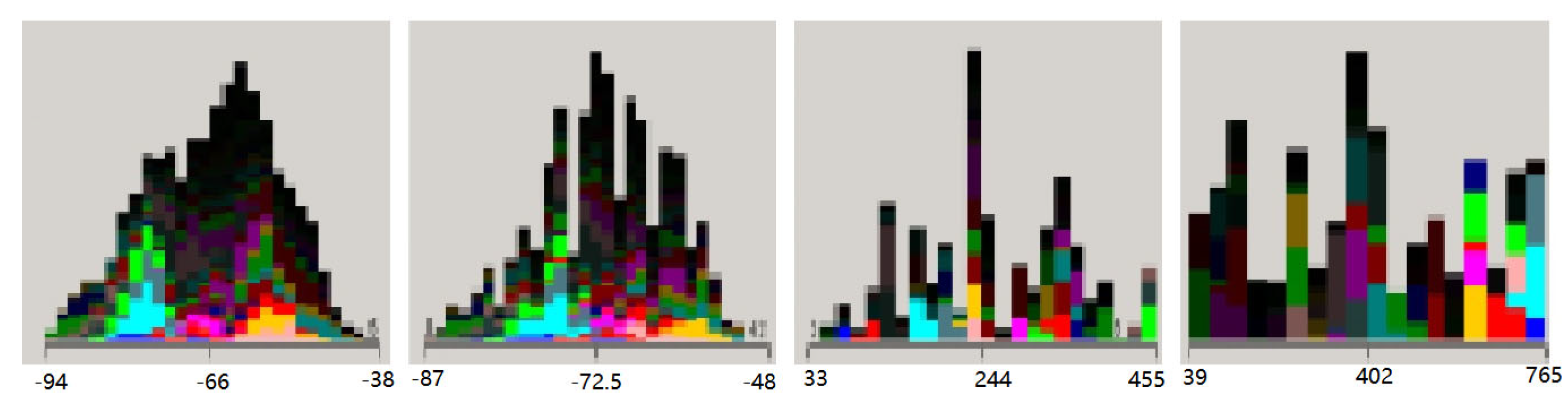 Biomimetics 08 00252 g003