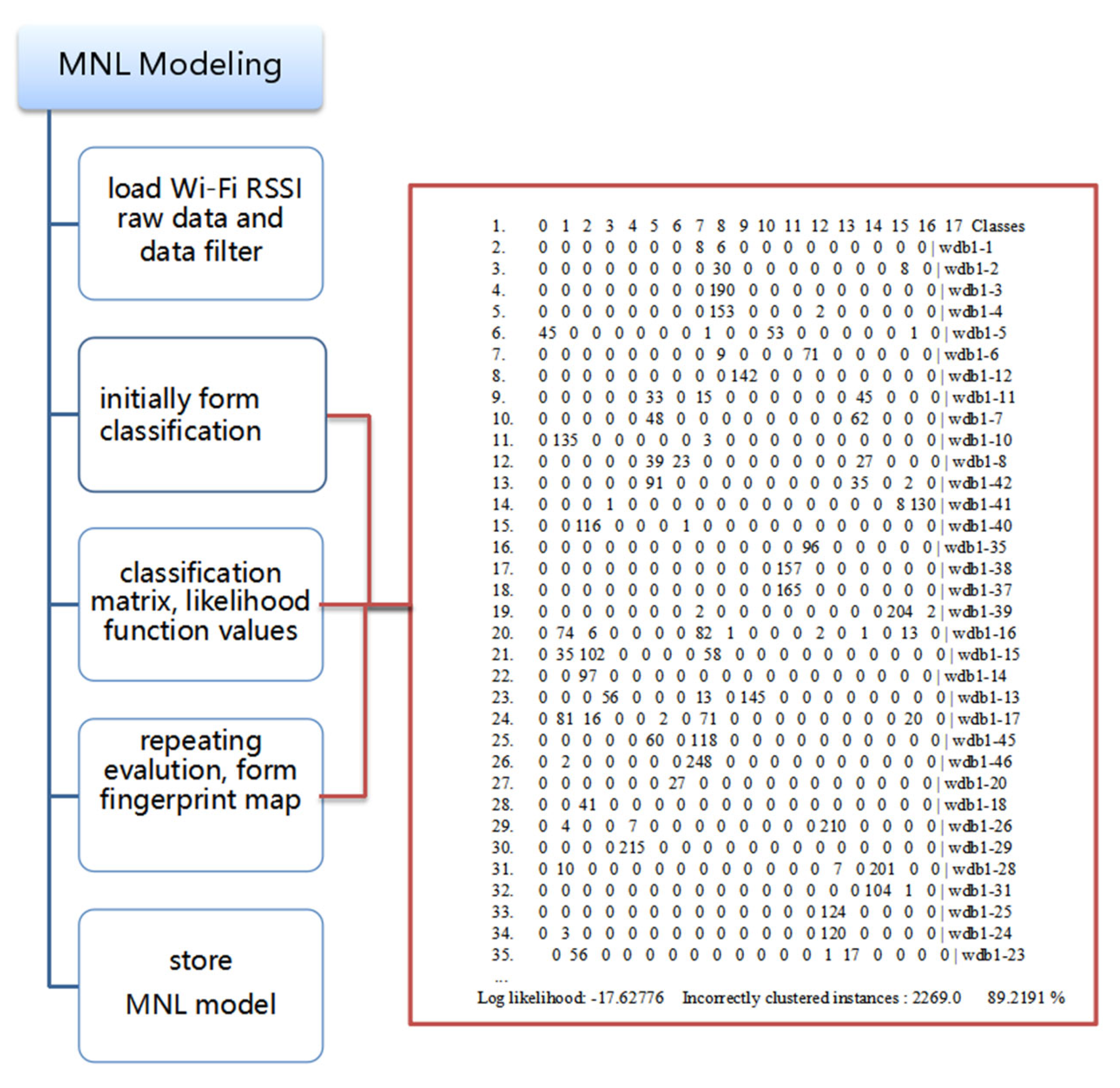 Biomimetics 08 00252 g004