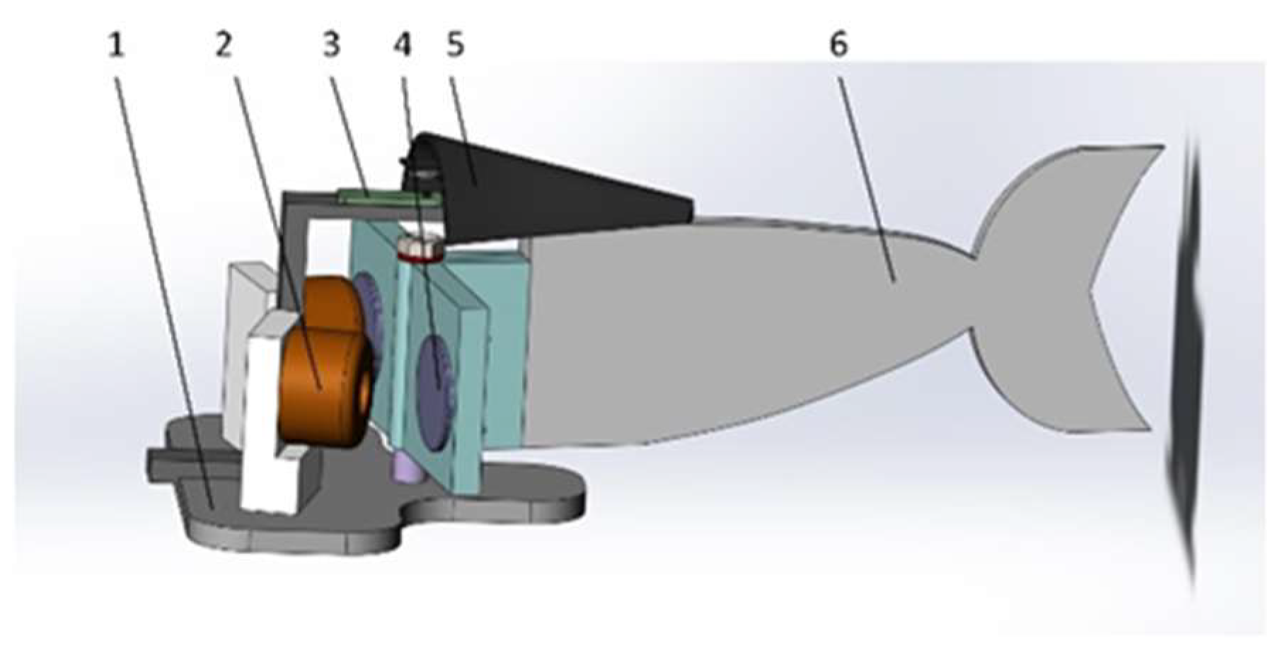 Biomimetics 08 00253 g001 Biomimetics 08 00253 g001