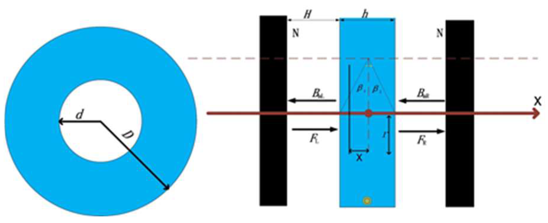 Biomimetics 08 00253 g004 Biomimetics 08 00253 g004