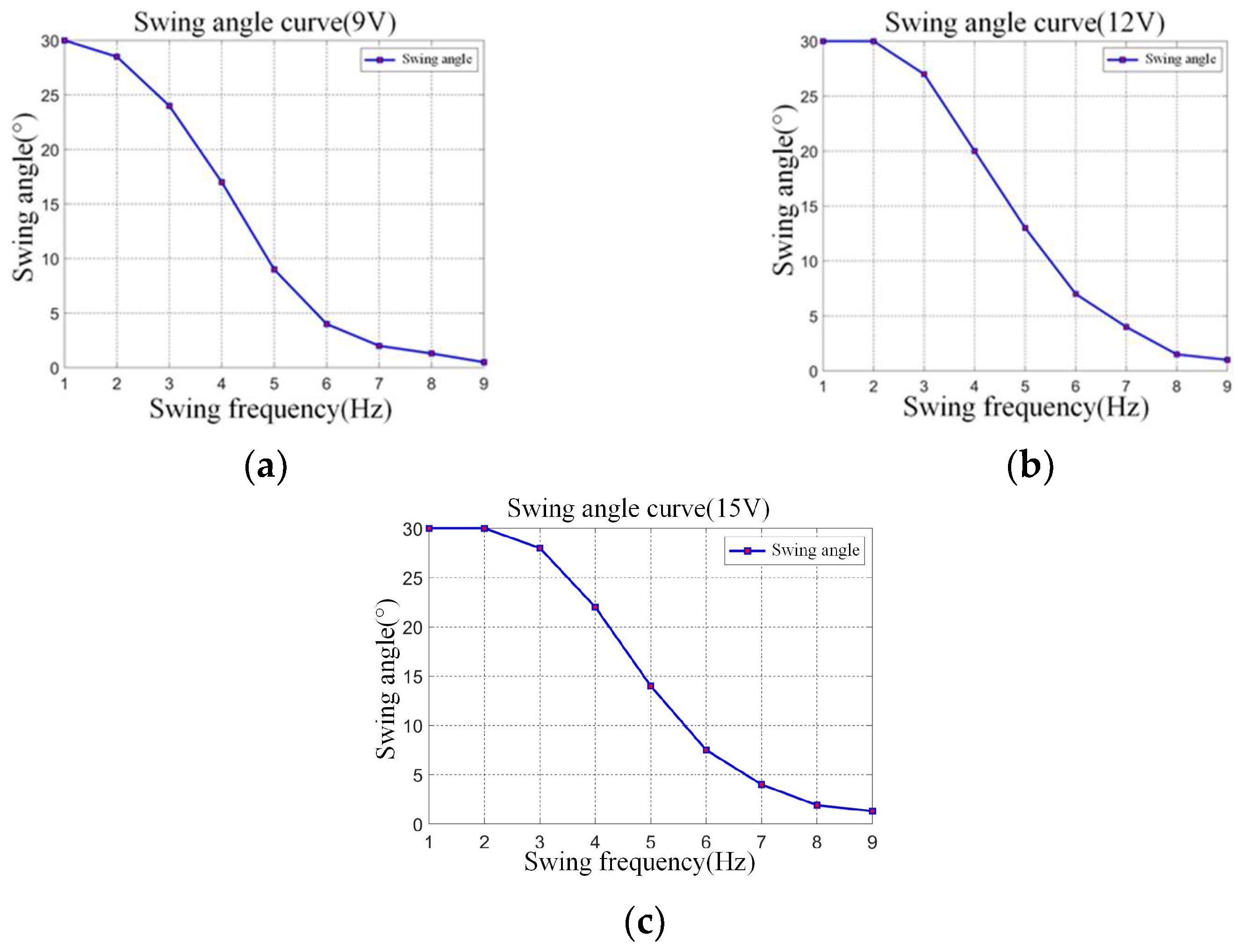 Biomimetics 08 00253 g008 Biomimetics 08 00253 g008