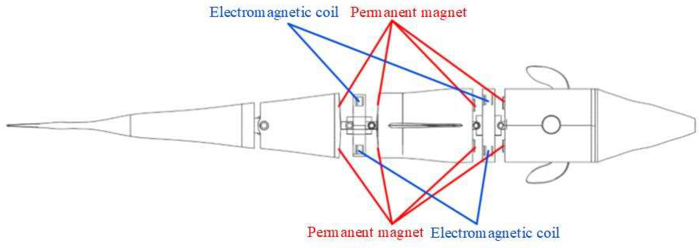 Biomimetics 08 00253 g010 Biomimetics 08 00253 g010