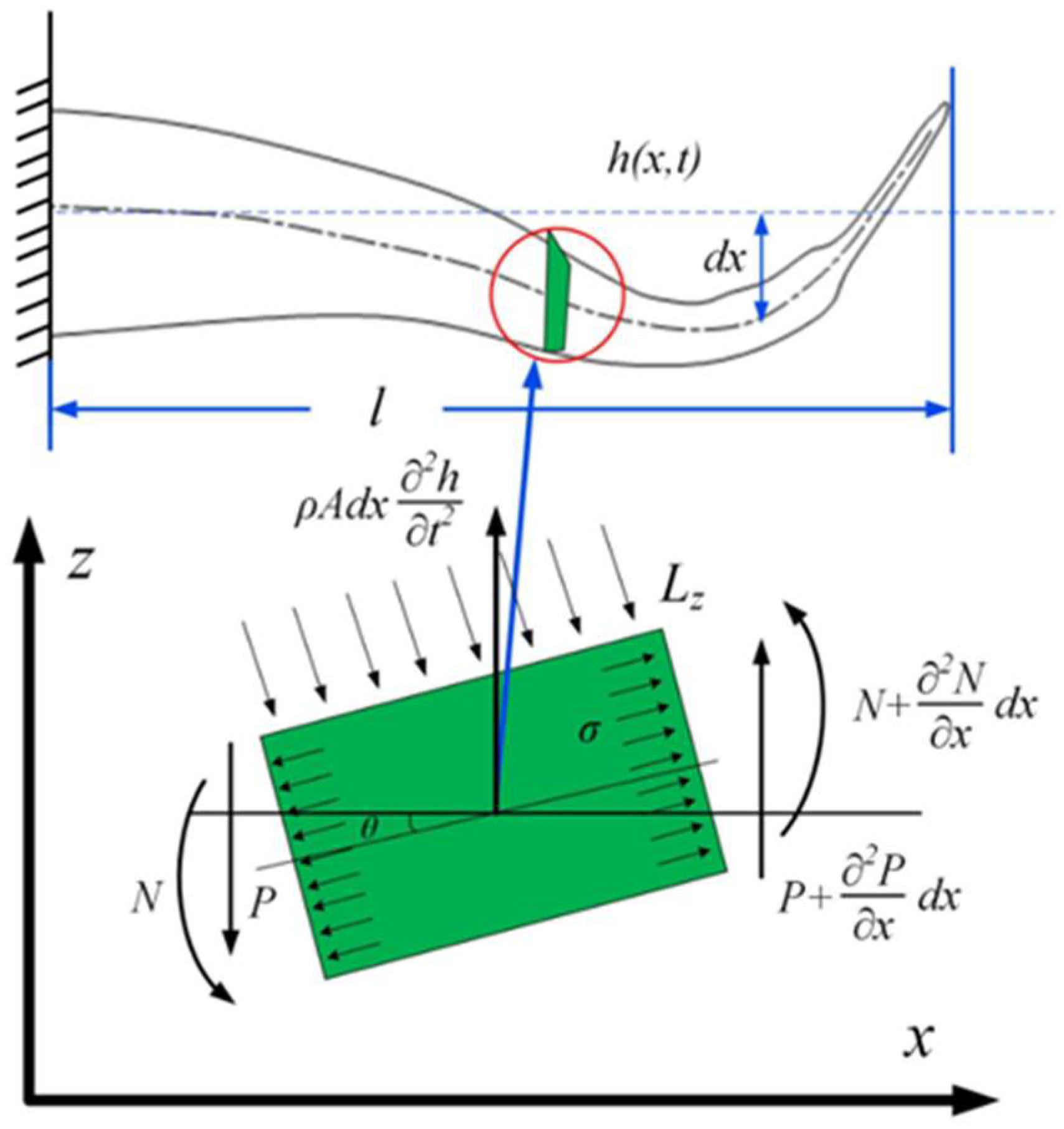 Biomimetics 08 00253 g013 Biomimetics 08 00253 g013