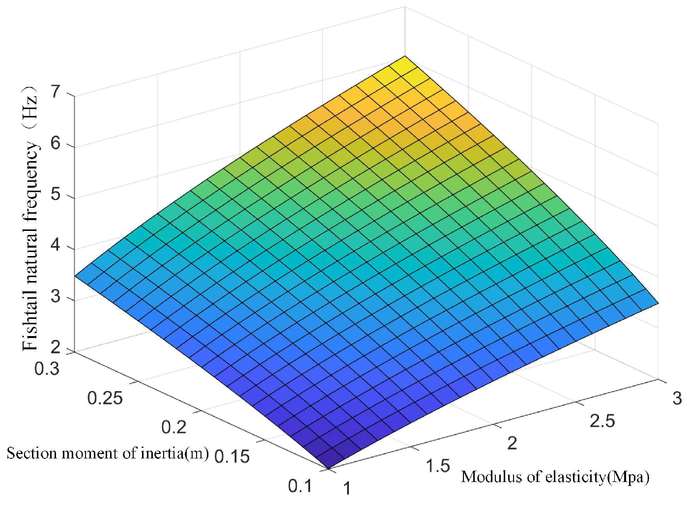 Biomimetics 08 00253 g014 Biomimetics 08 00253 g014