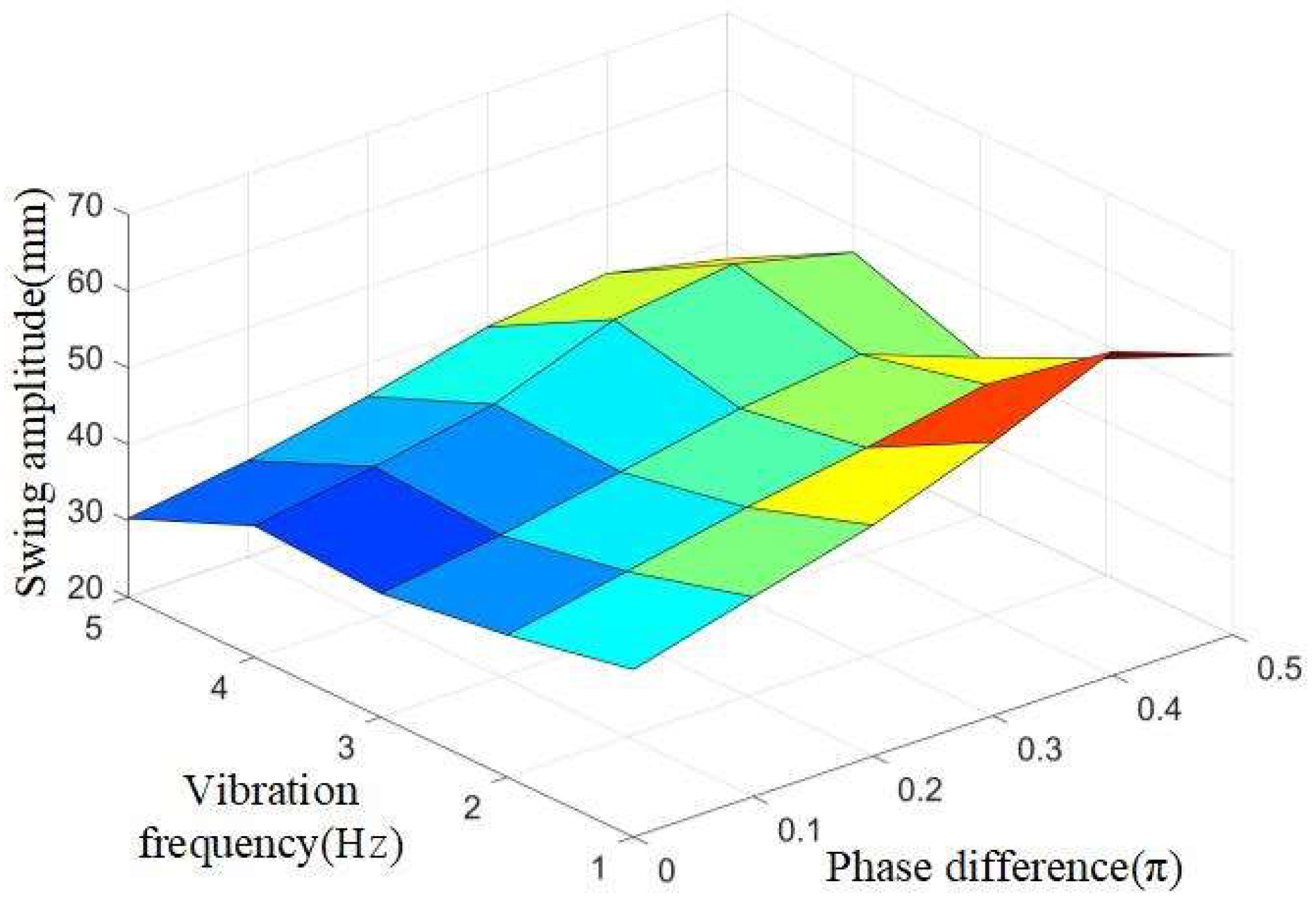 Biomimetics 08 00253 g022 Biomimetics 08 00253 g022
