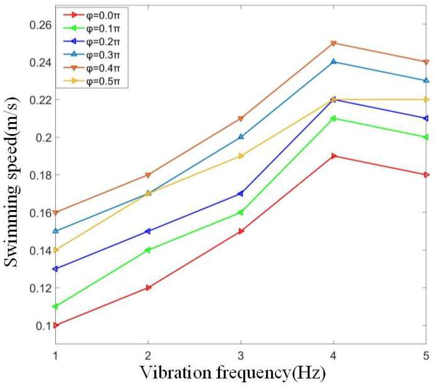 Biomimetics 08 00253 g023 Biomimetics 08 00253 g023