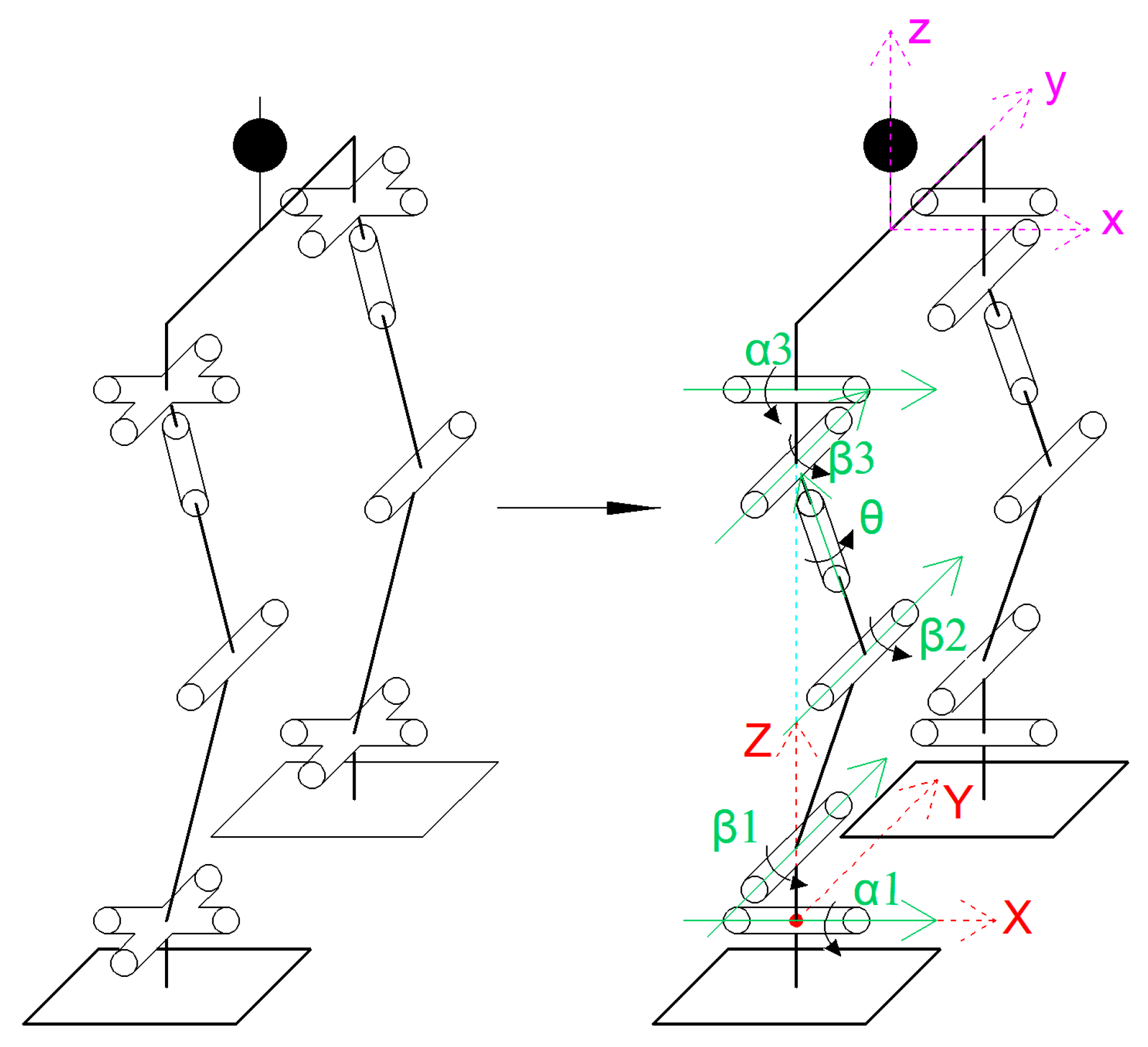 Biomimetics 08 00258 g002