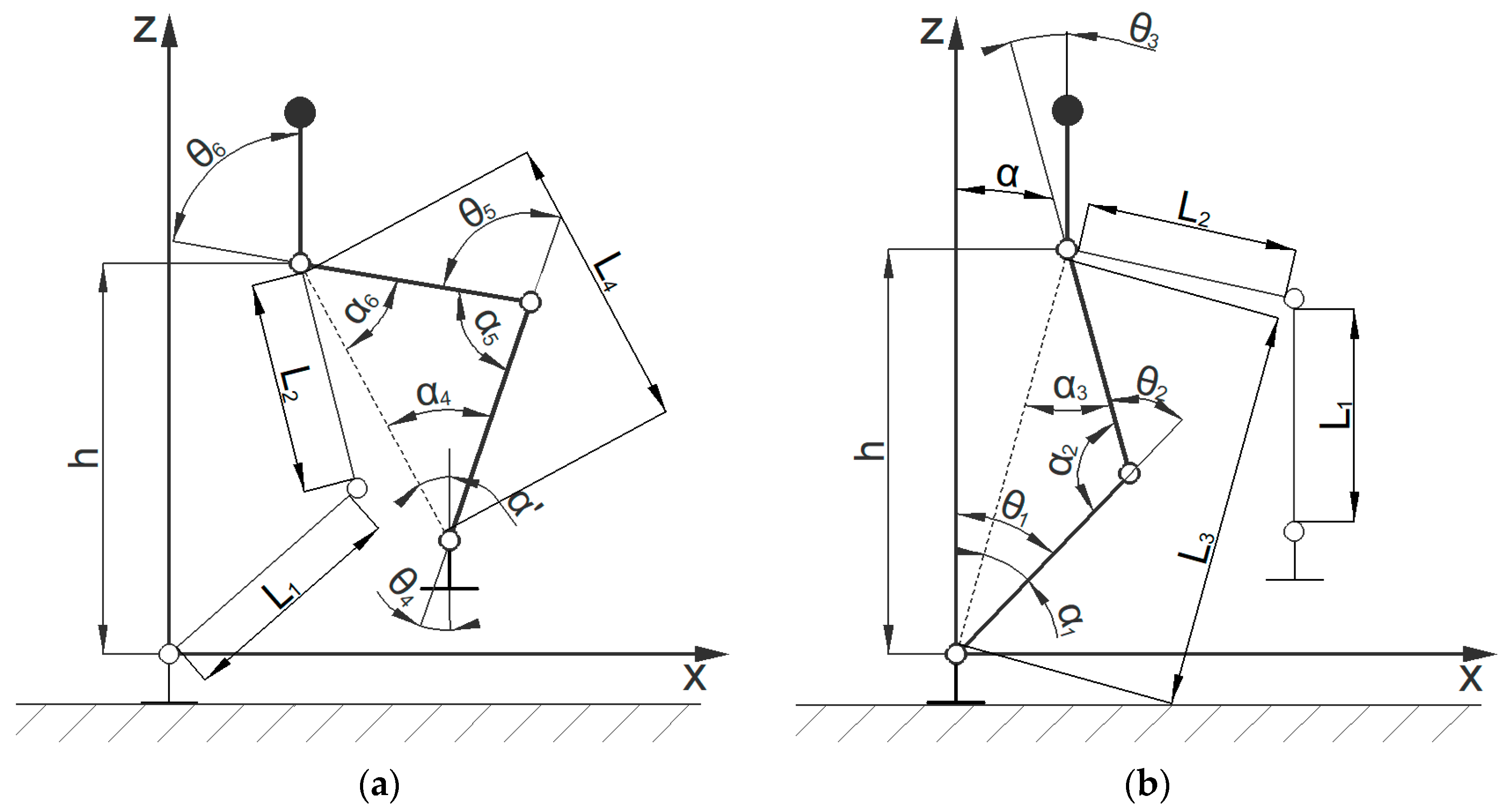 Biomimetics 08 00258 g005
