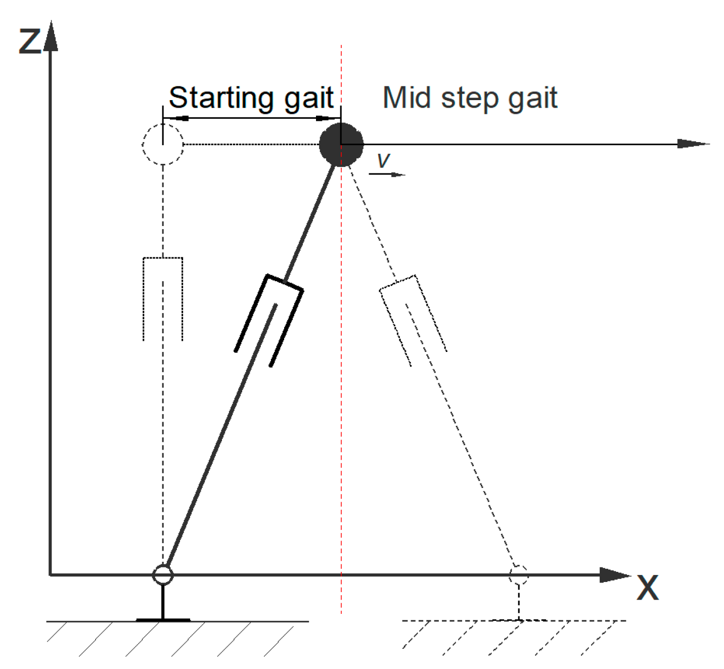 Biomimetics 08 00258 g008