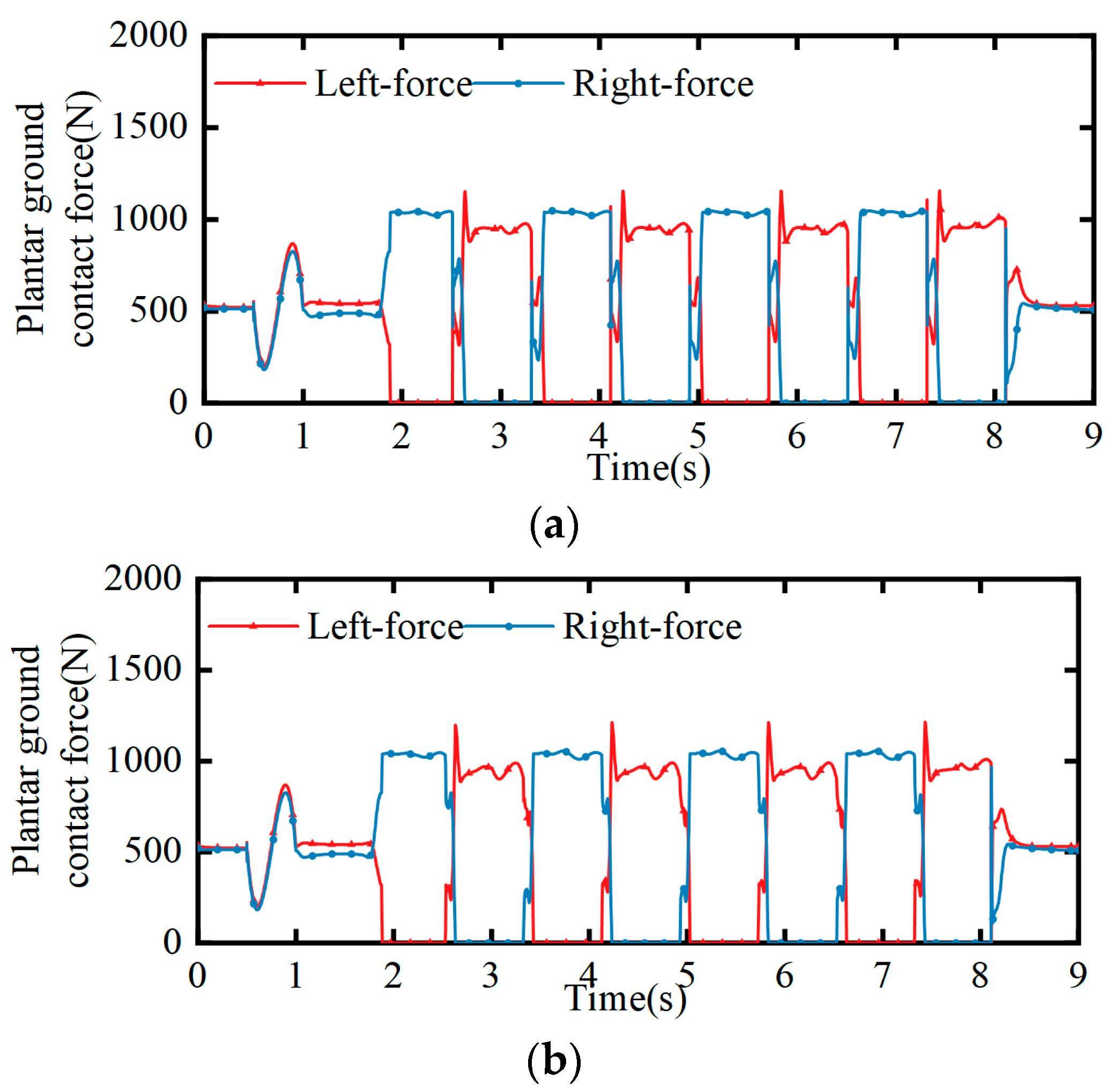 Biomimetics 08 00258 g014