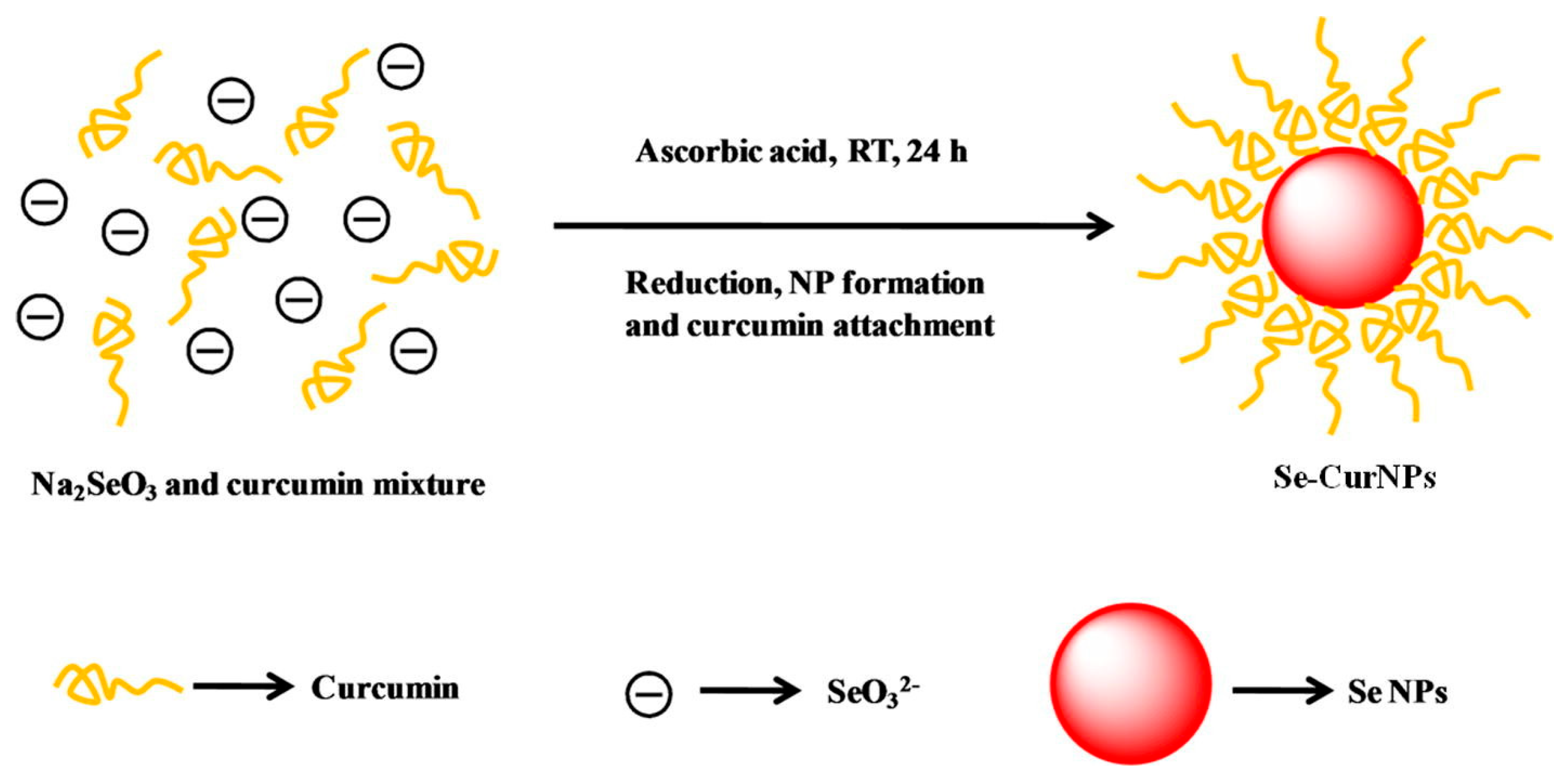 Biomimetics 08 00259 g006