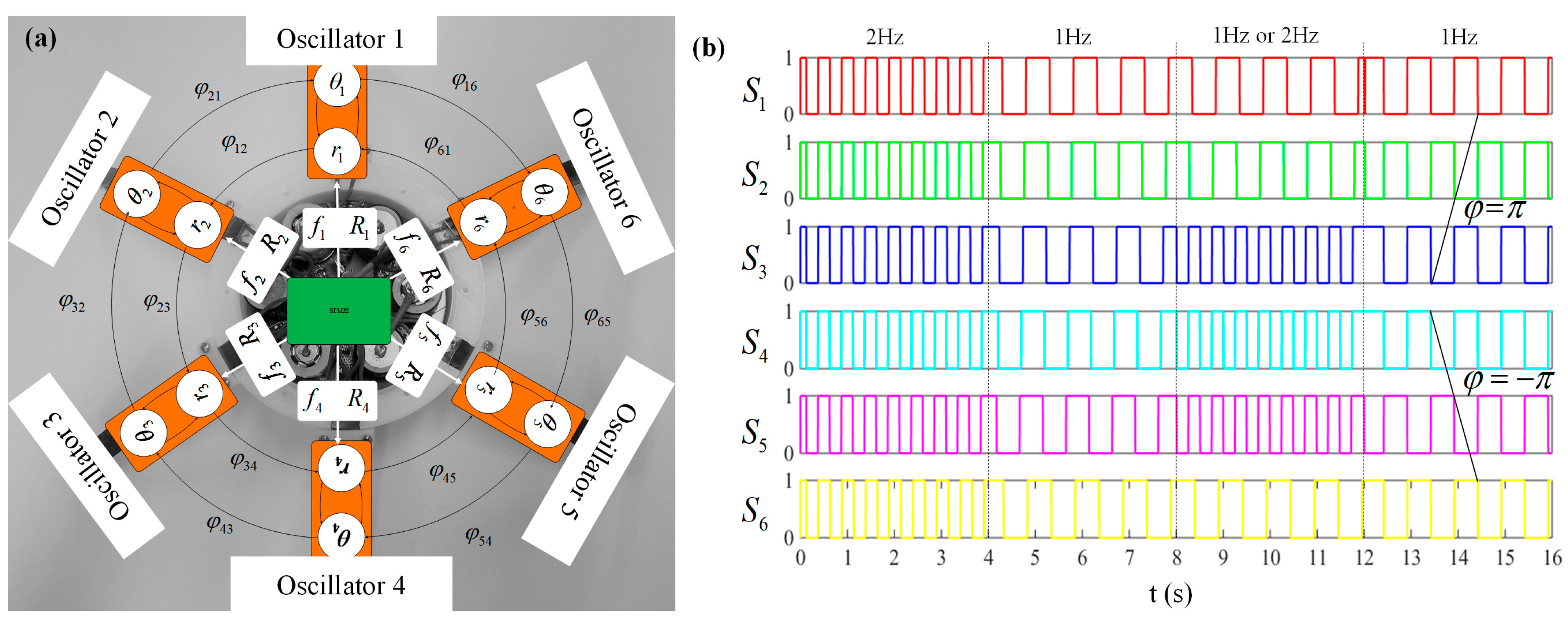 Biomimetics 08 00261 g009