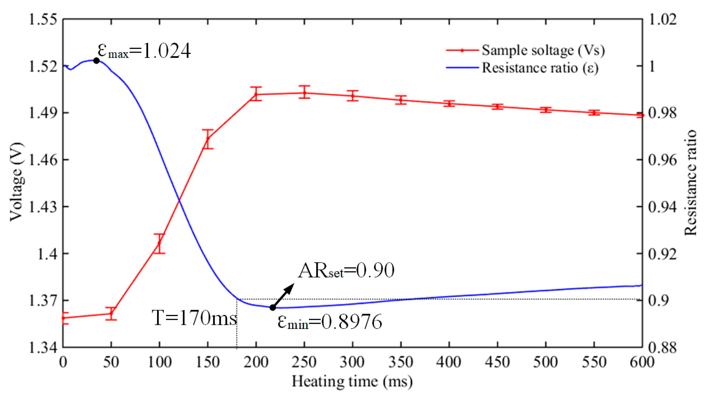 Biomimetics 08 00261 g011