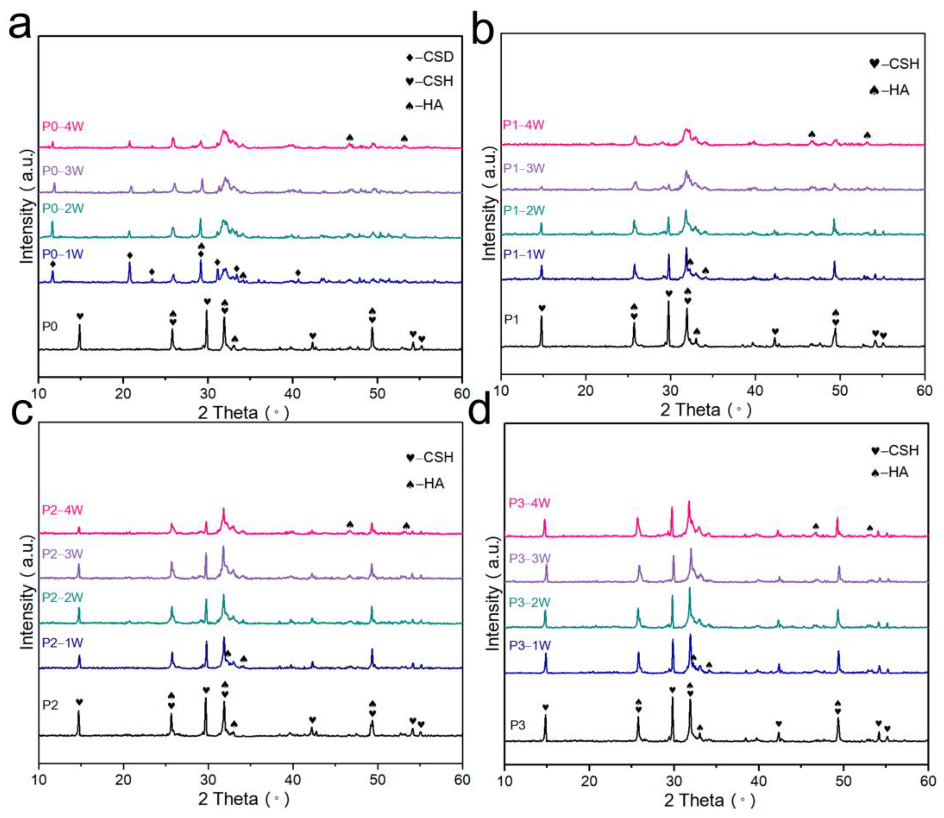 Biomimetics 08 00262 g002