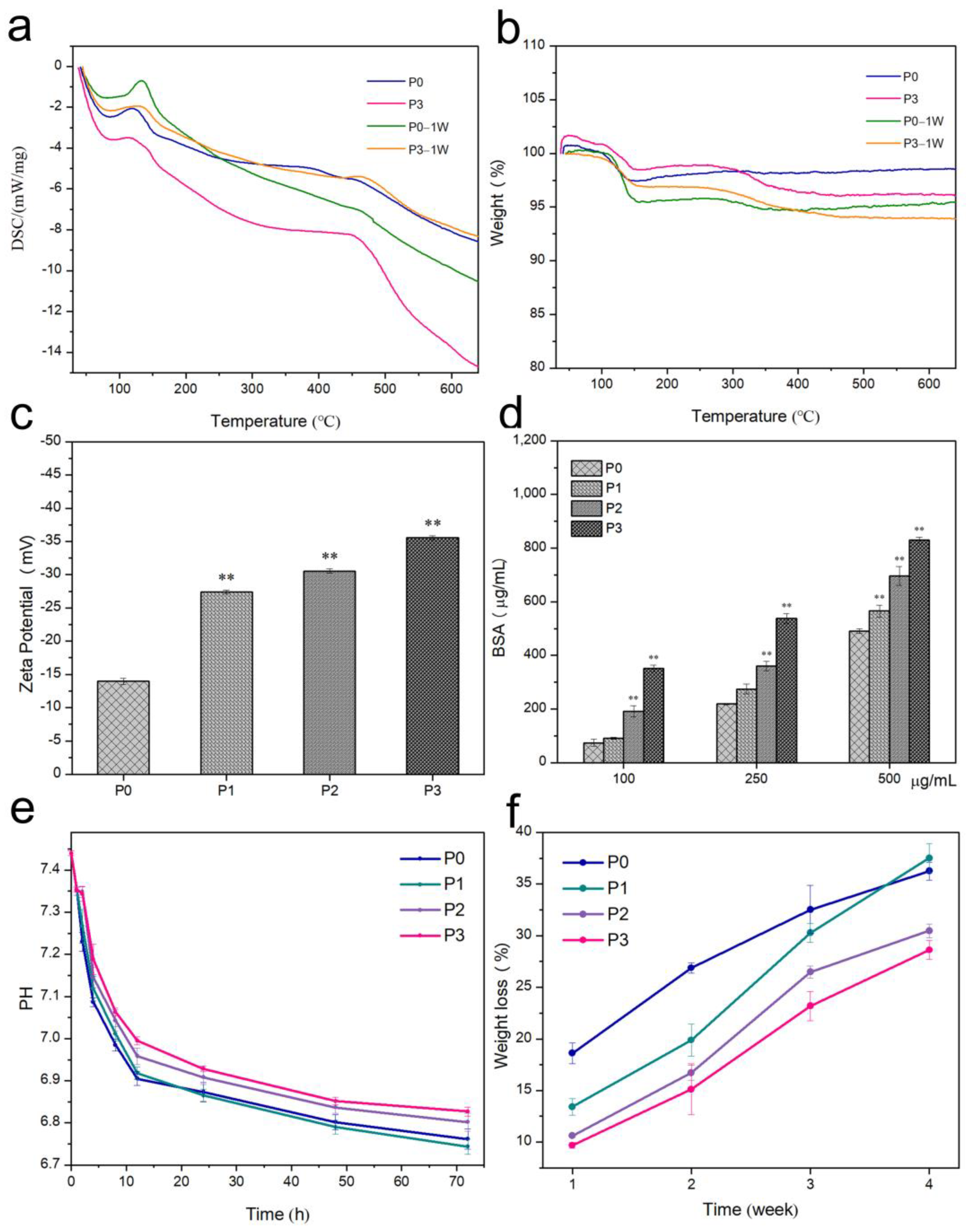 Biomimetics 08 00262 g009