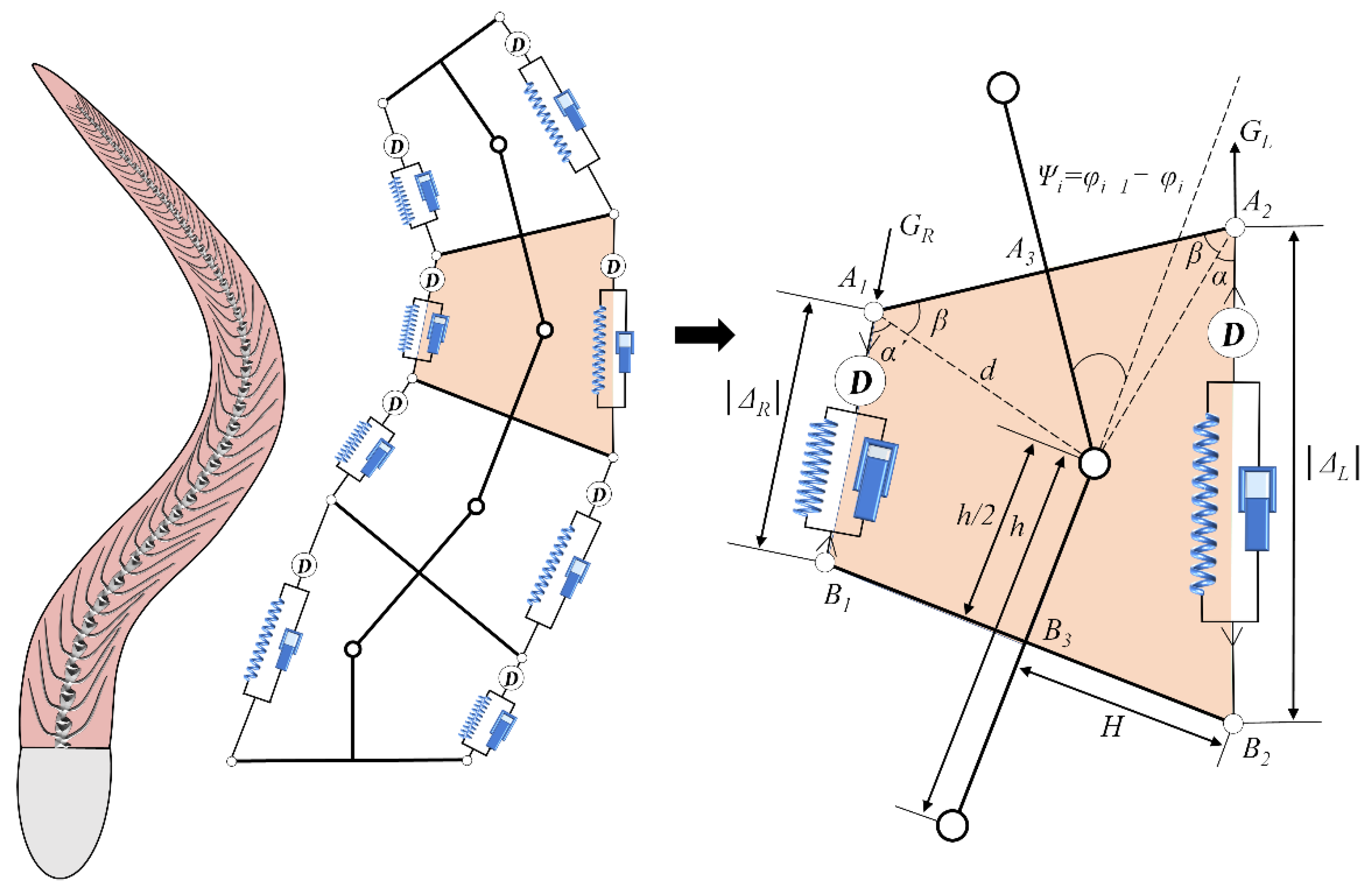 Biomimetics 08 00263 g002 Biomimetics 08 00263 g002