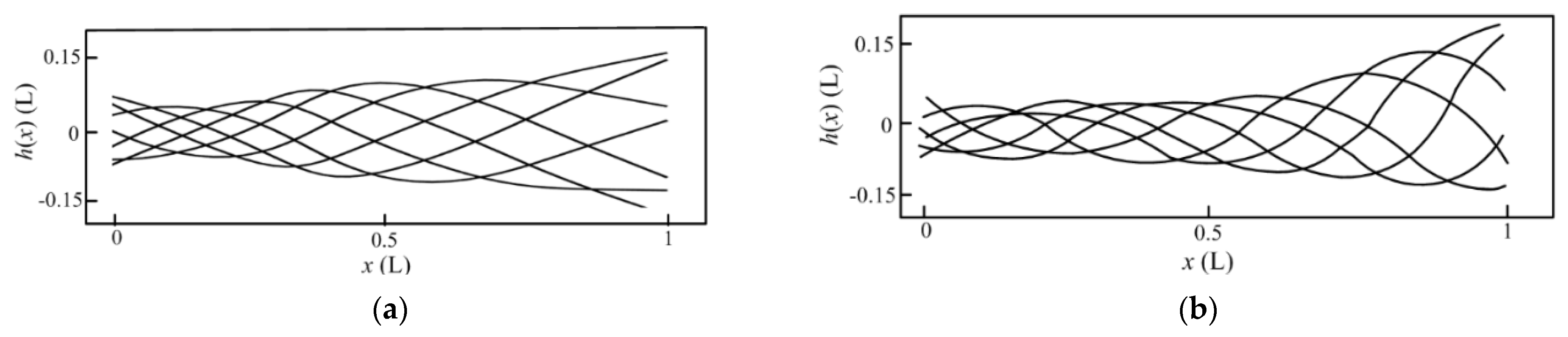 Biomimetics 08 00263 g008 Biomimetics 08 00263 g008