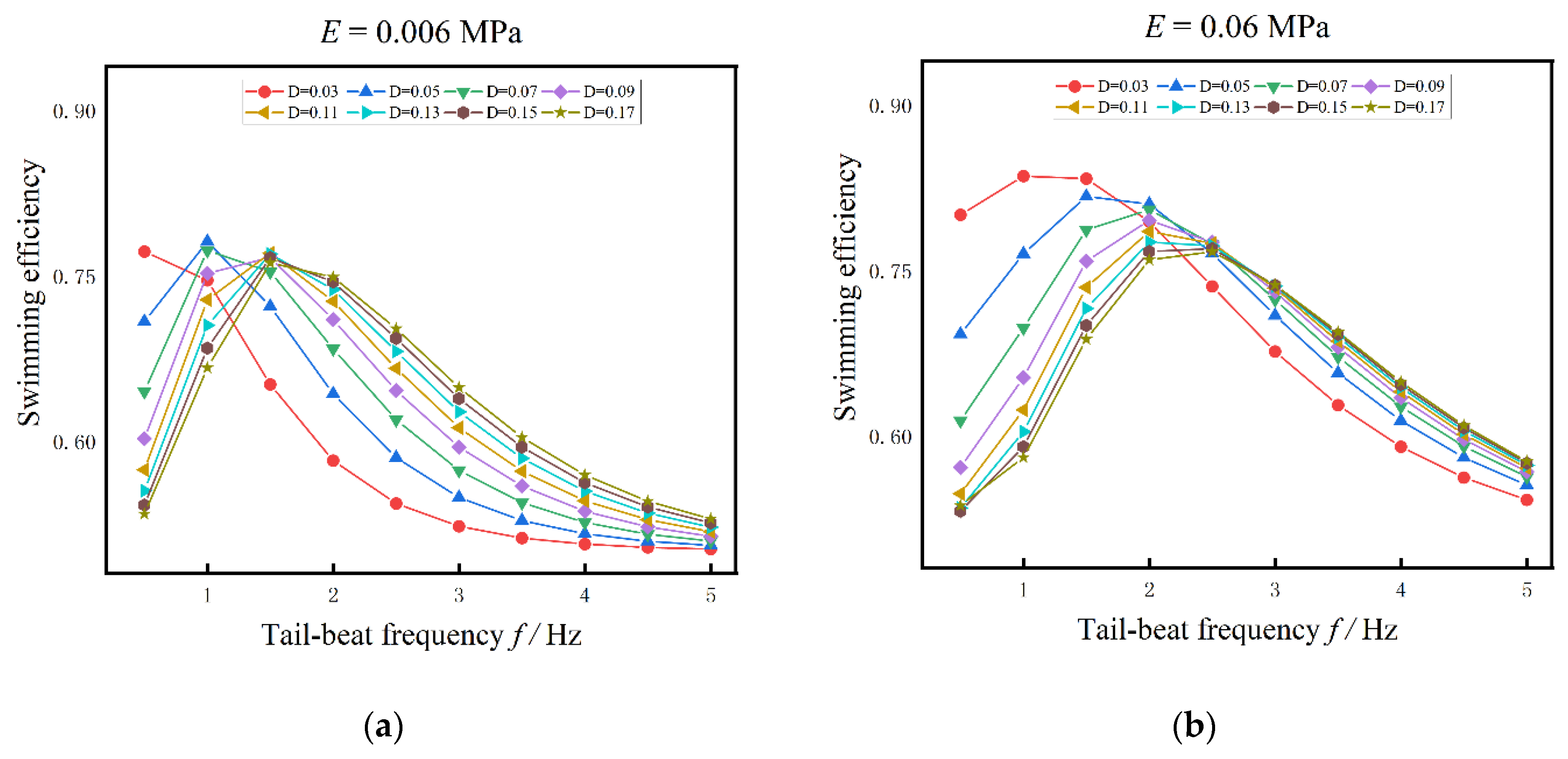 Biomimetics 08 00263 g011a Biomimetics 08 00263 g011a