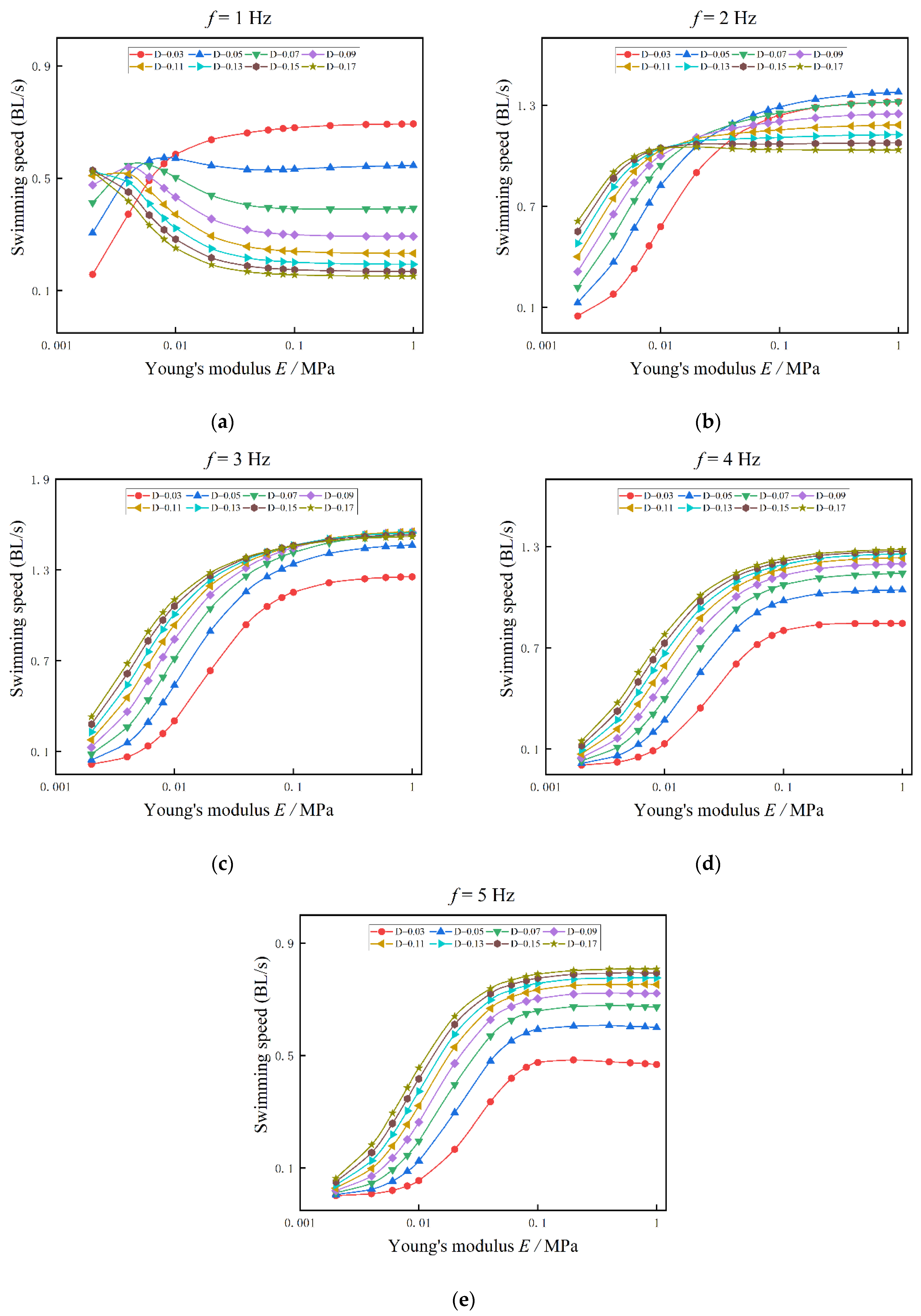 Biomimetics 08 00263 g012 Biomimetics 08 00263 g012