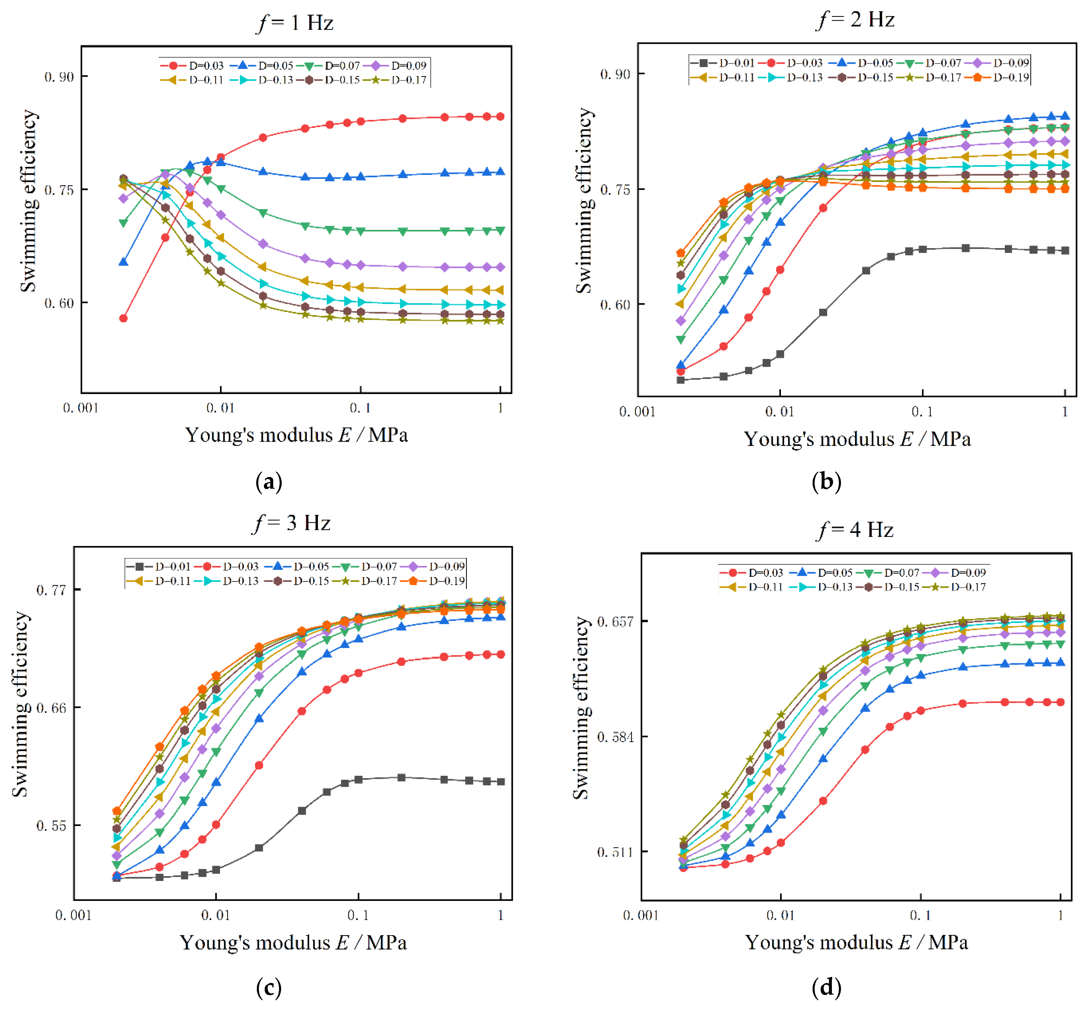 Biomimetics 08 00263 g013a Biomimetics 08 00263 g013a