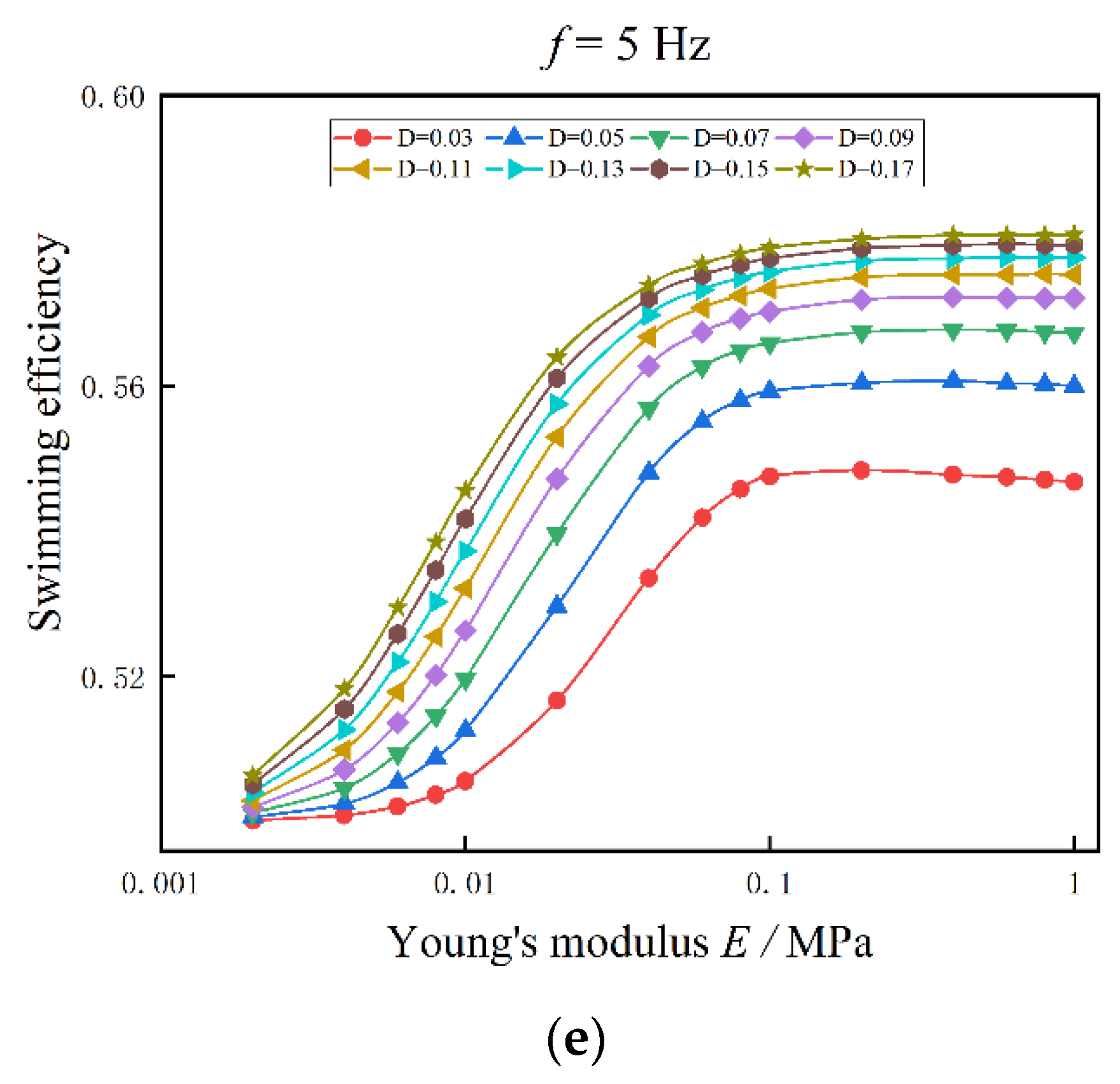 Biomimetics 08 00263 g013b Biomimetics 08 00263 g013b