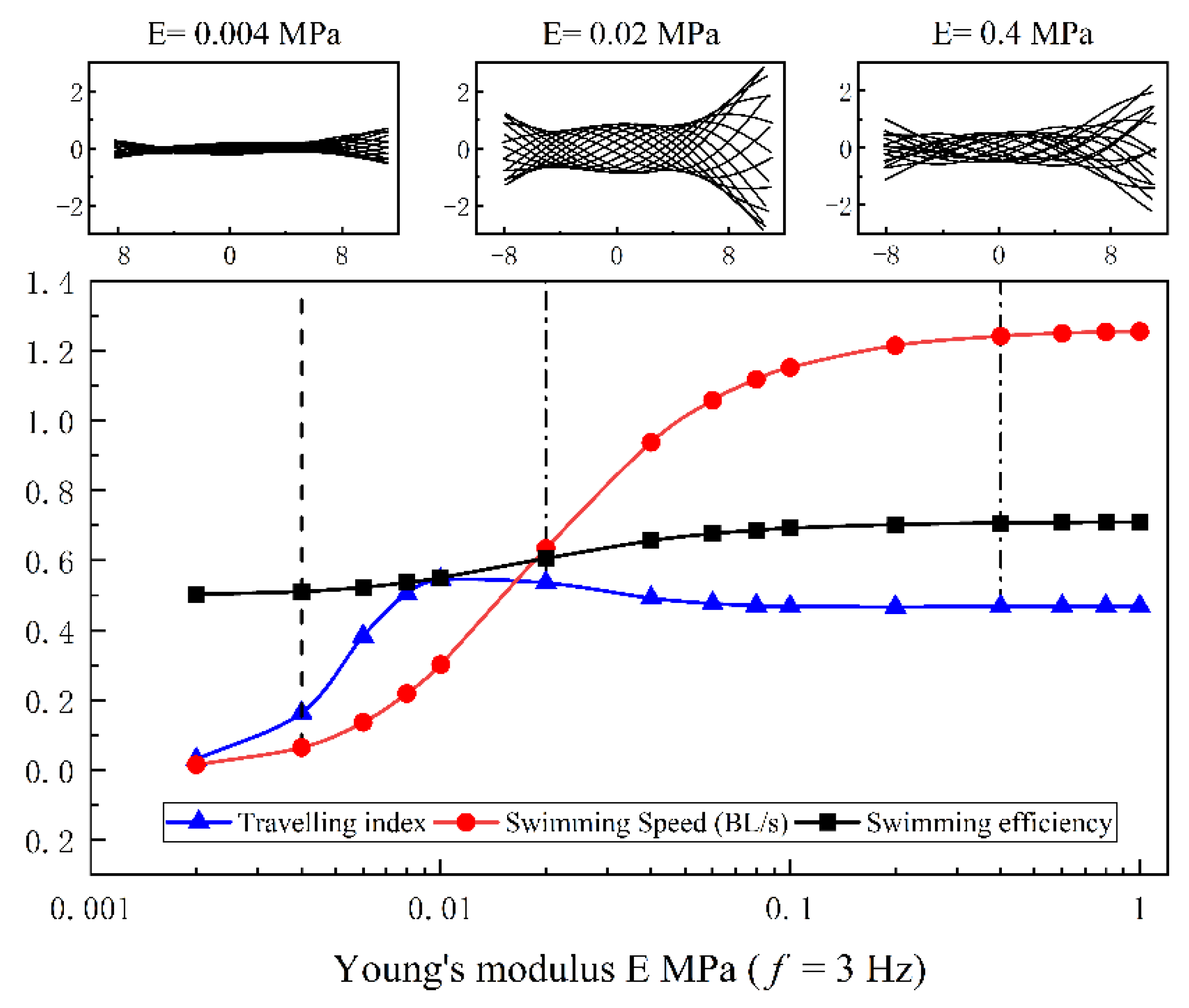 Biomimetics 08 00263 g014 Biomimetics 08 00263 g014