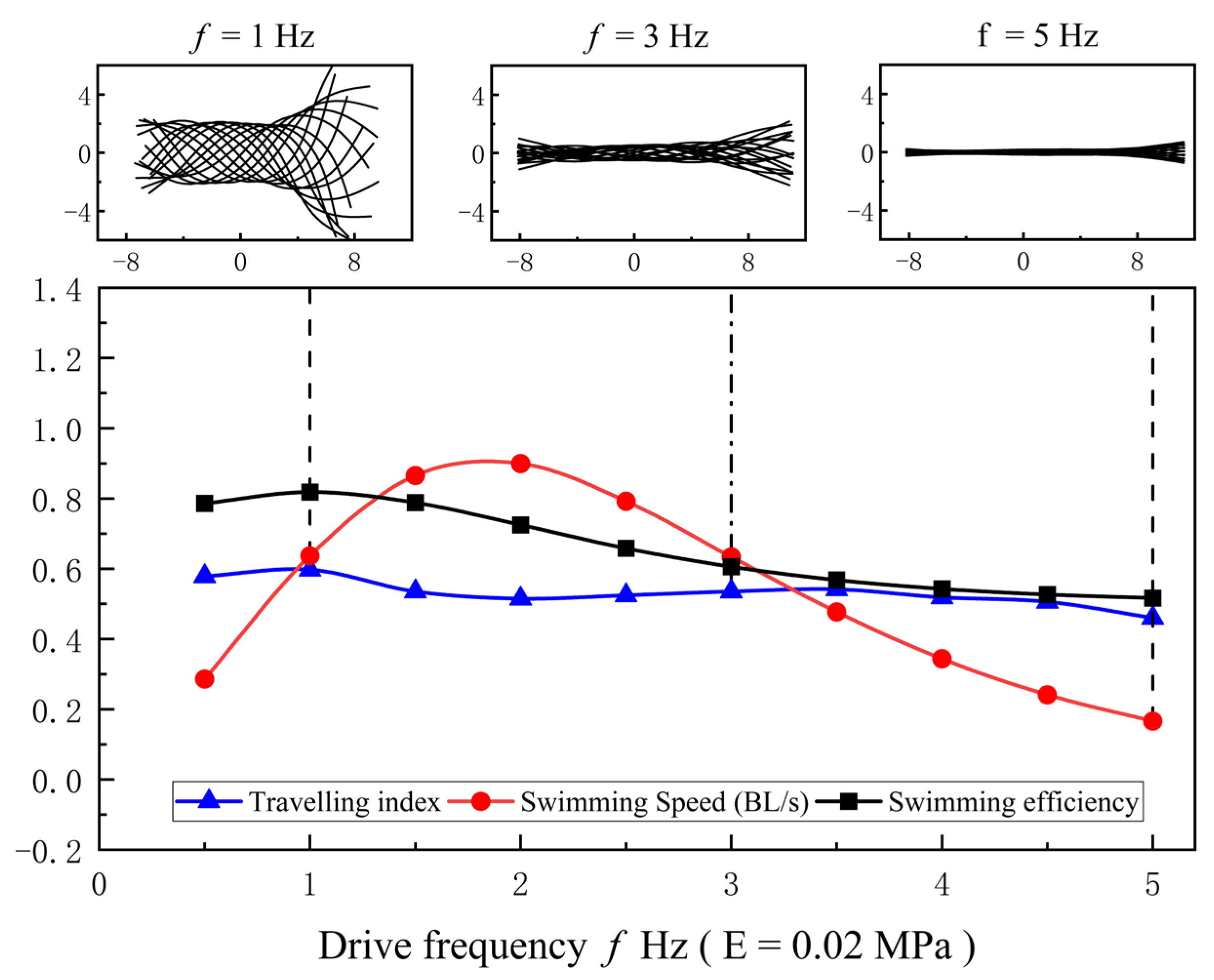 Biomimetics 08 00263 g015 Biomimetics 08 00263 g015