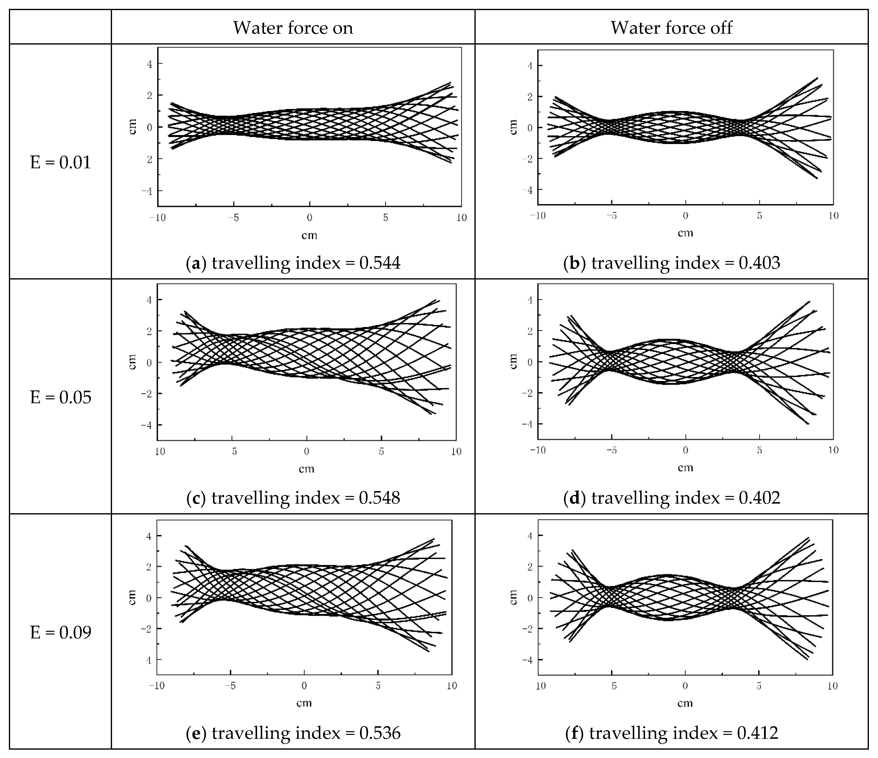 Biomimetics 08 00263 g018 Biomimetics 08 00263 g018