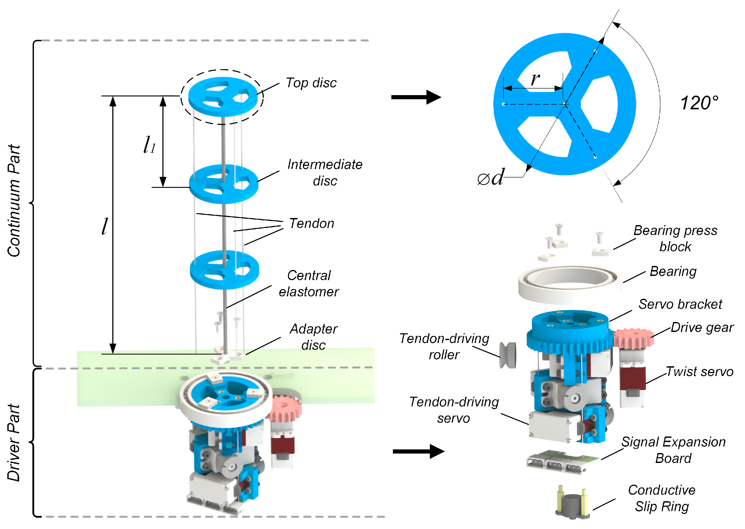 Biomimetics 08 00271 g002