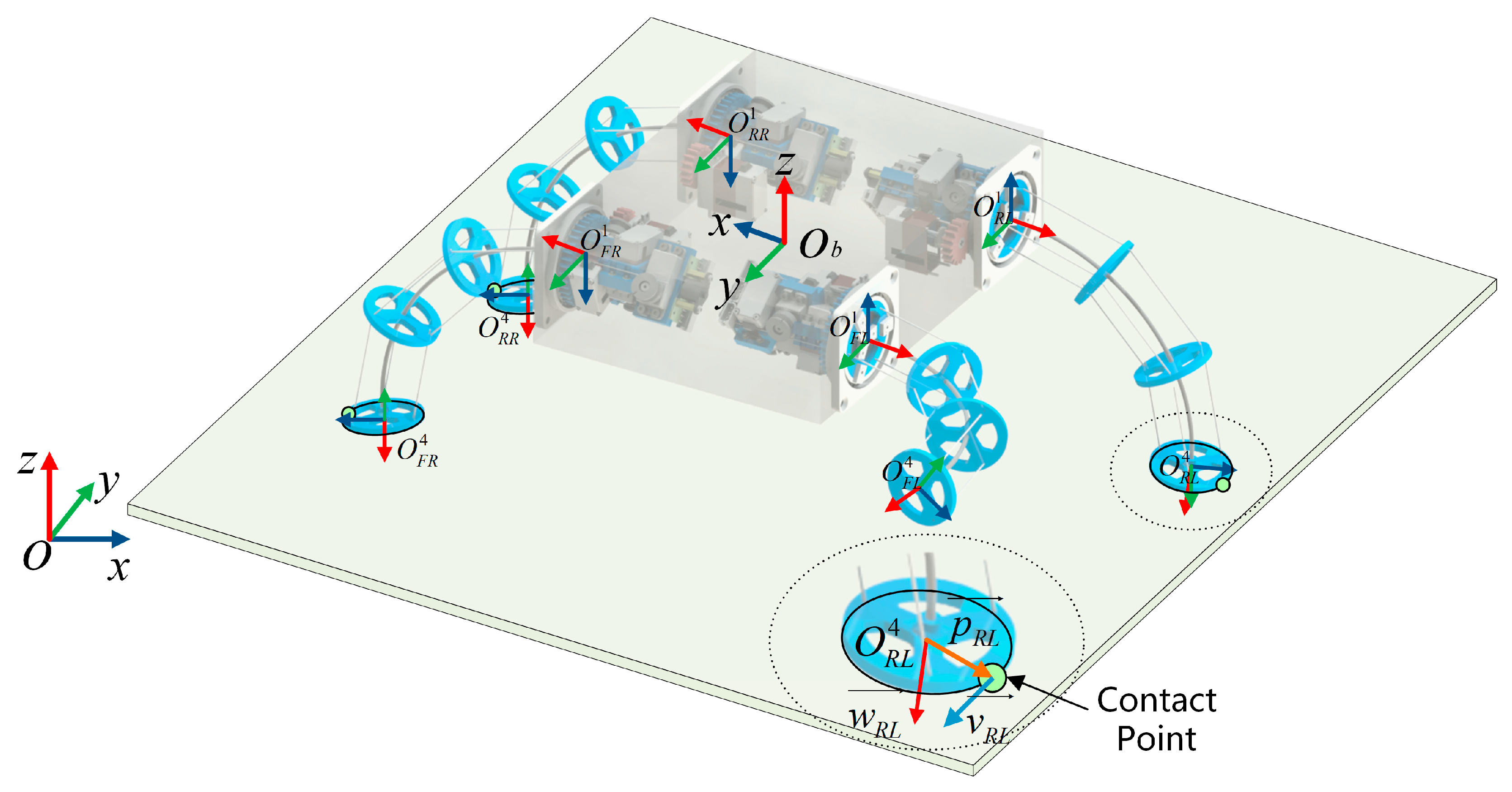 Biomimetics 08 00271 g006